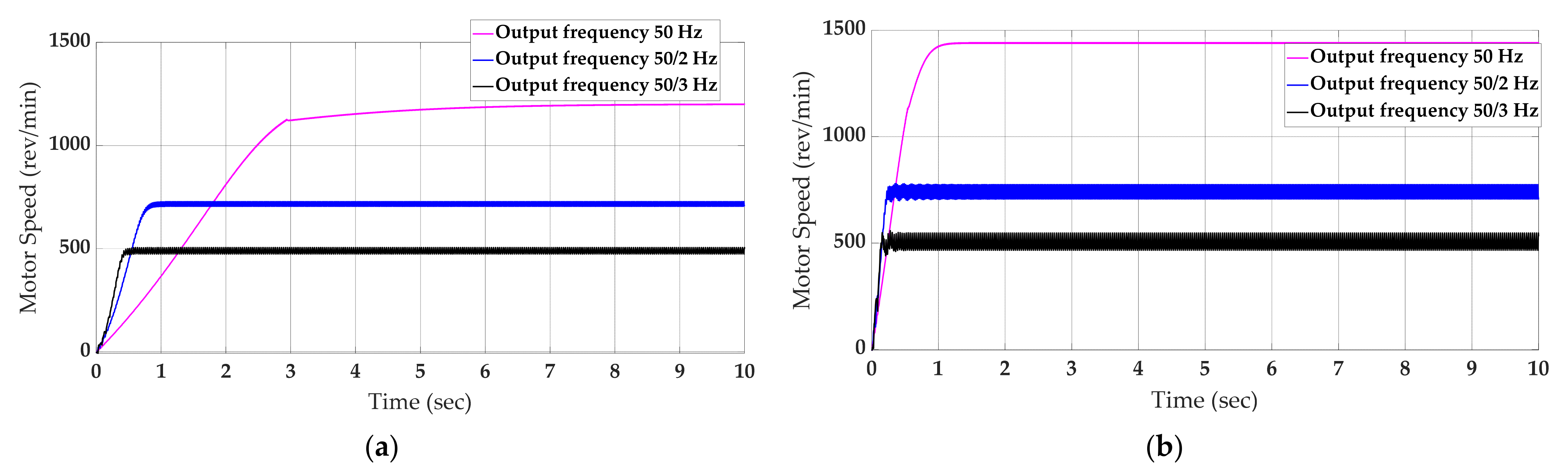 Energies 15 07534 g009