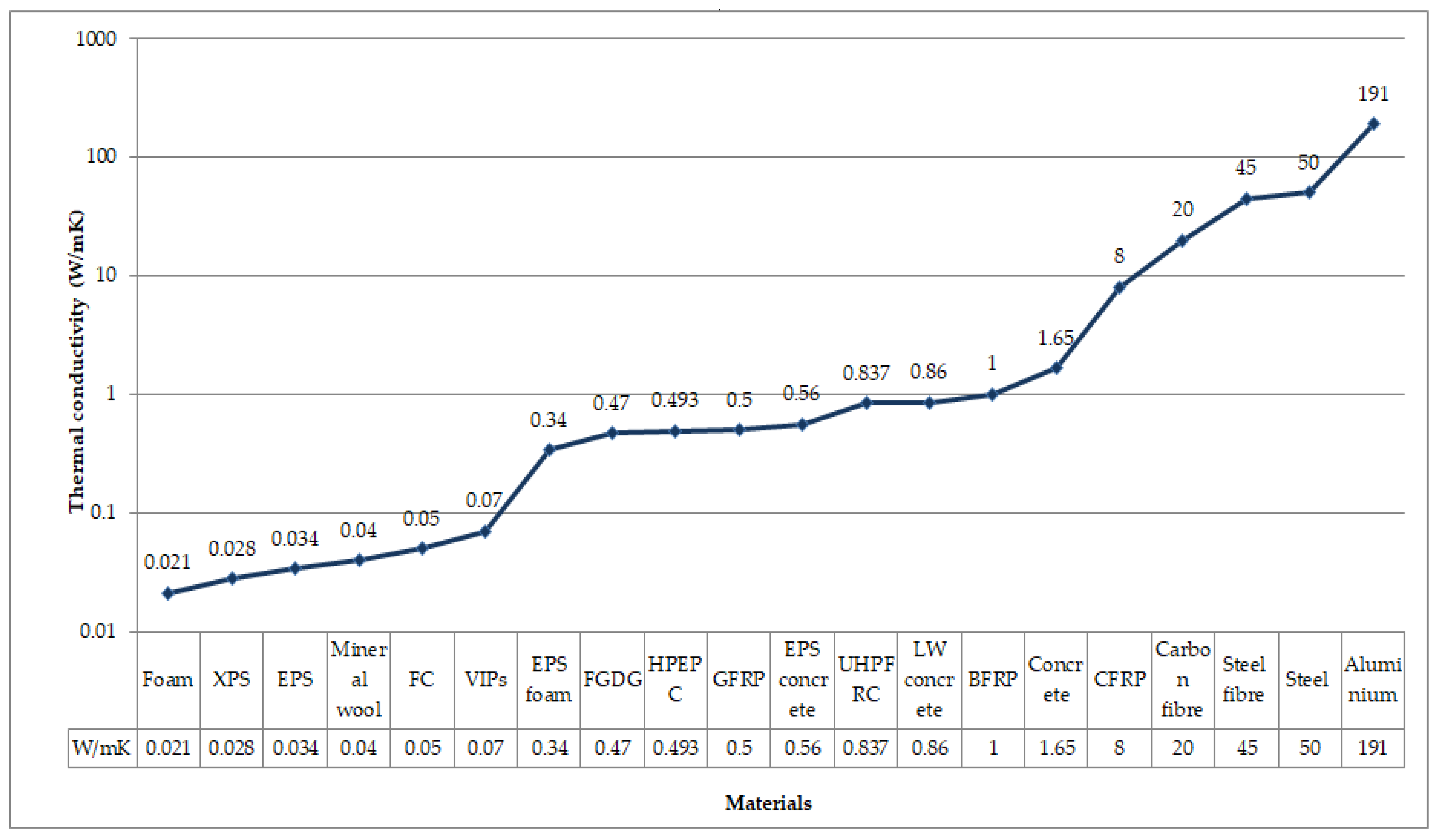 Energies 15 07548 g006 Energies 15 07548 g006