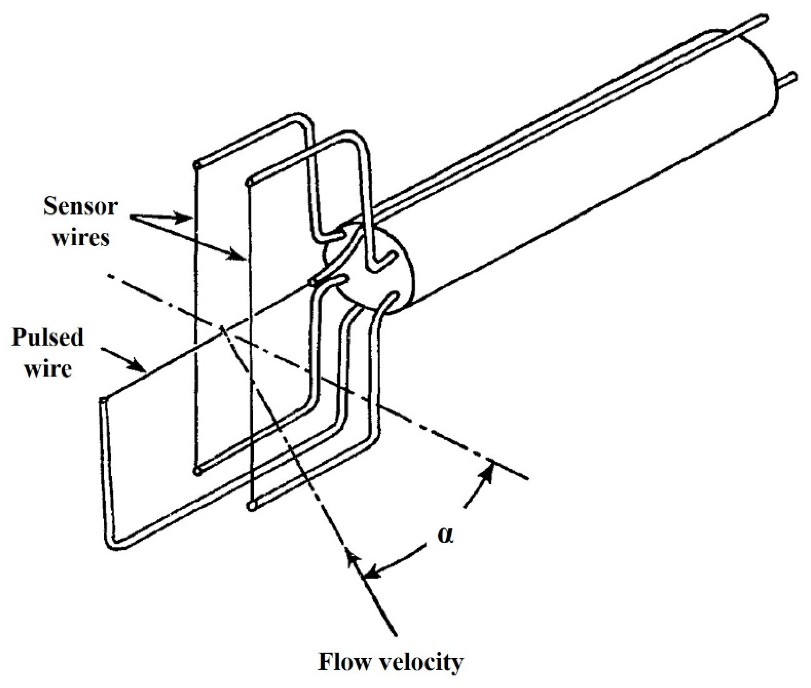 Energies 15 07580 g003