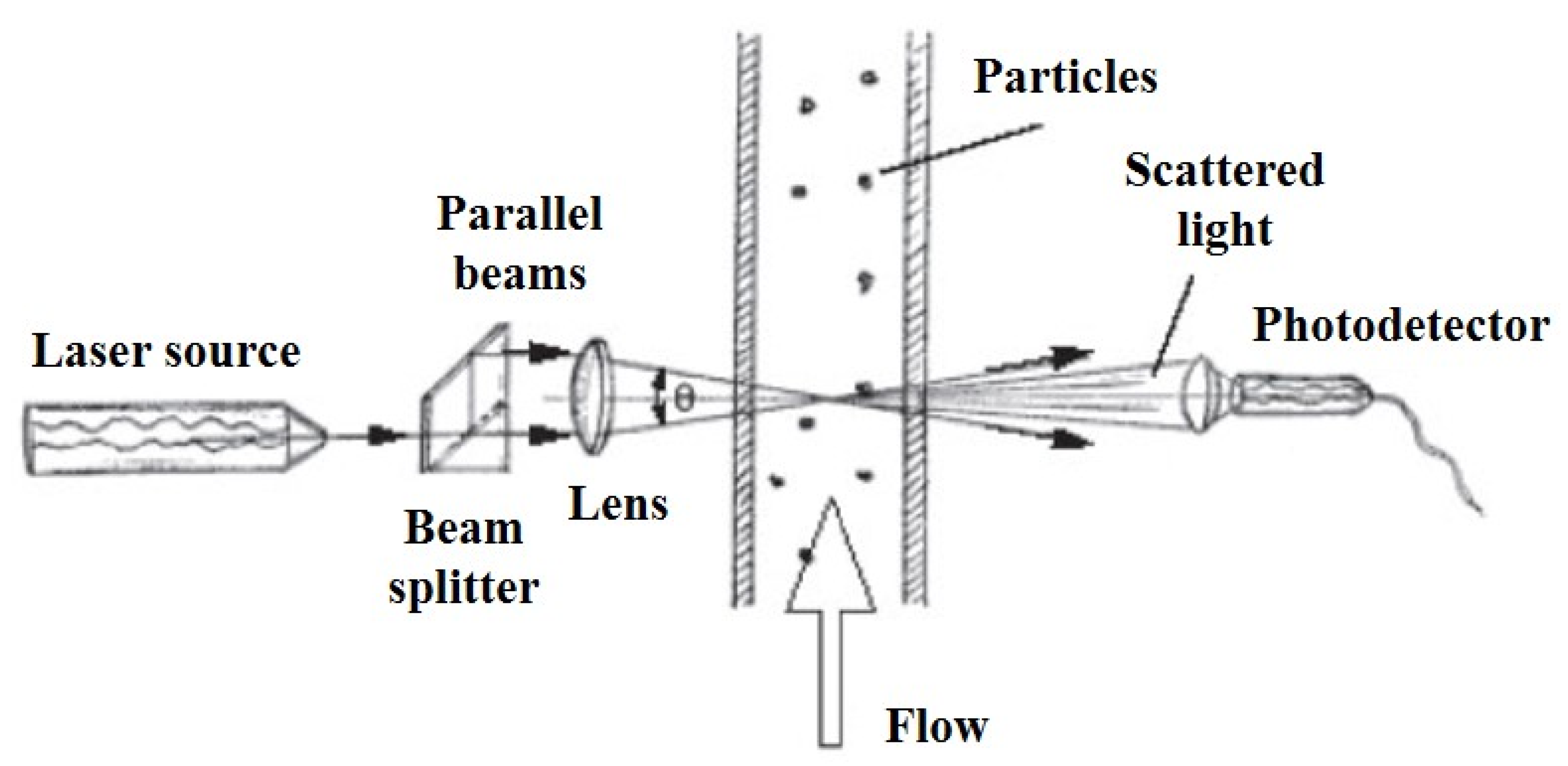 Energies 15 07580 g004