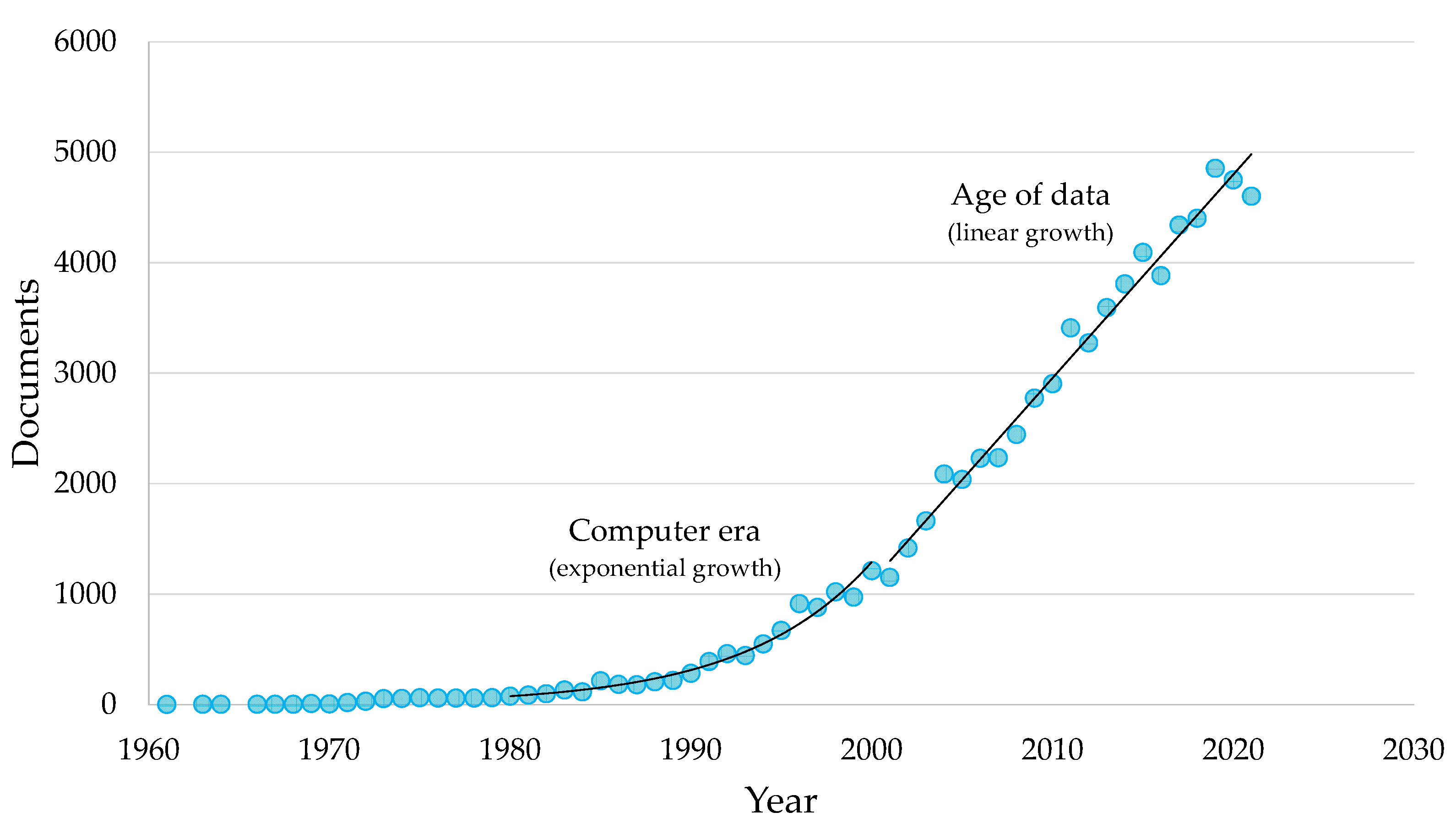 Energies 15 07580 g006