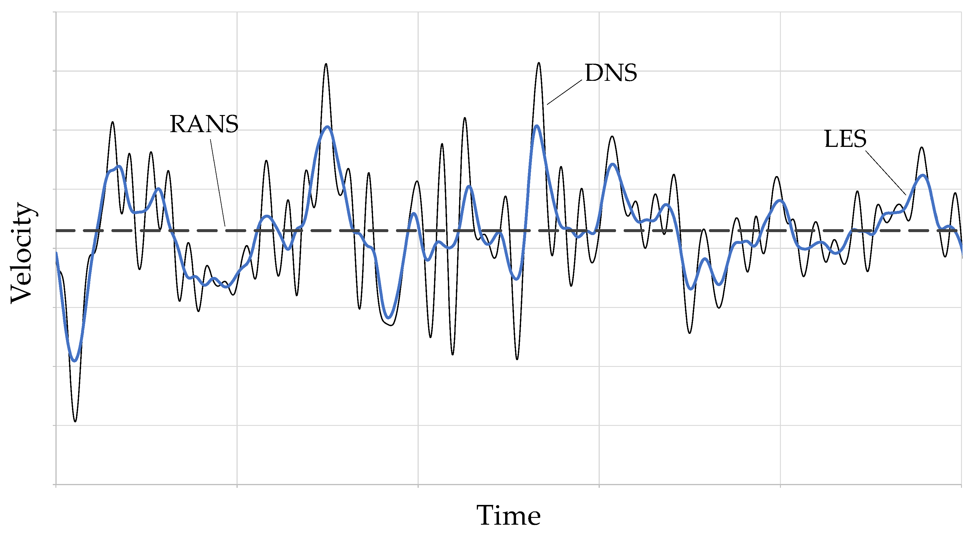 Energies 15 07580 g008