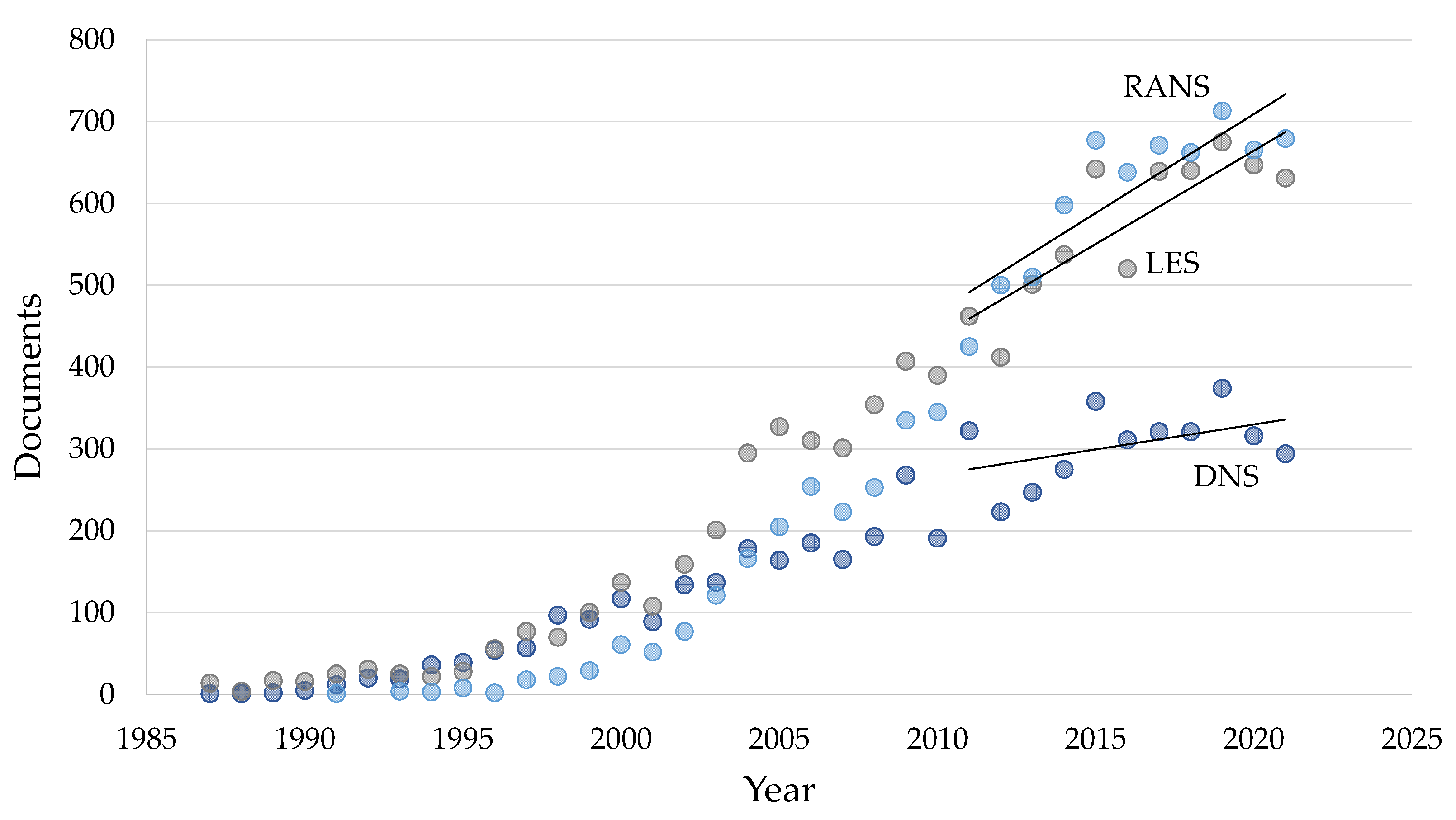 Energies 15 07580 g009