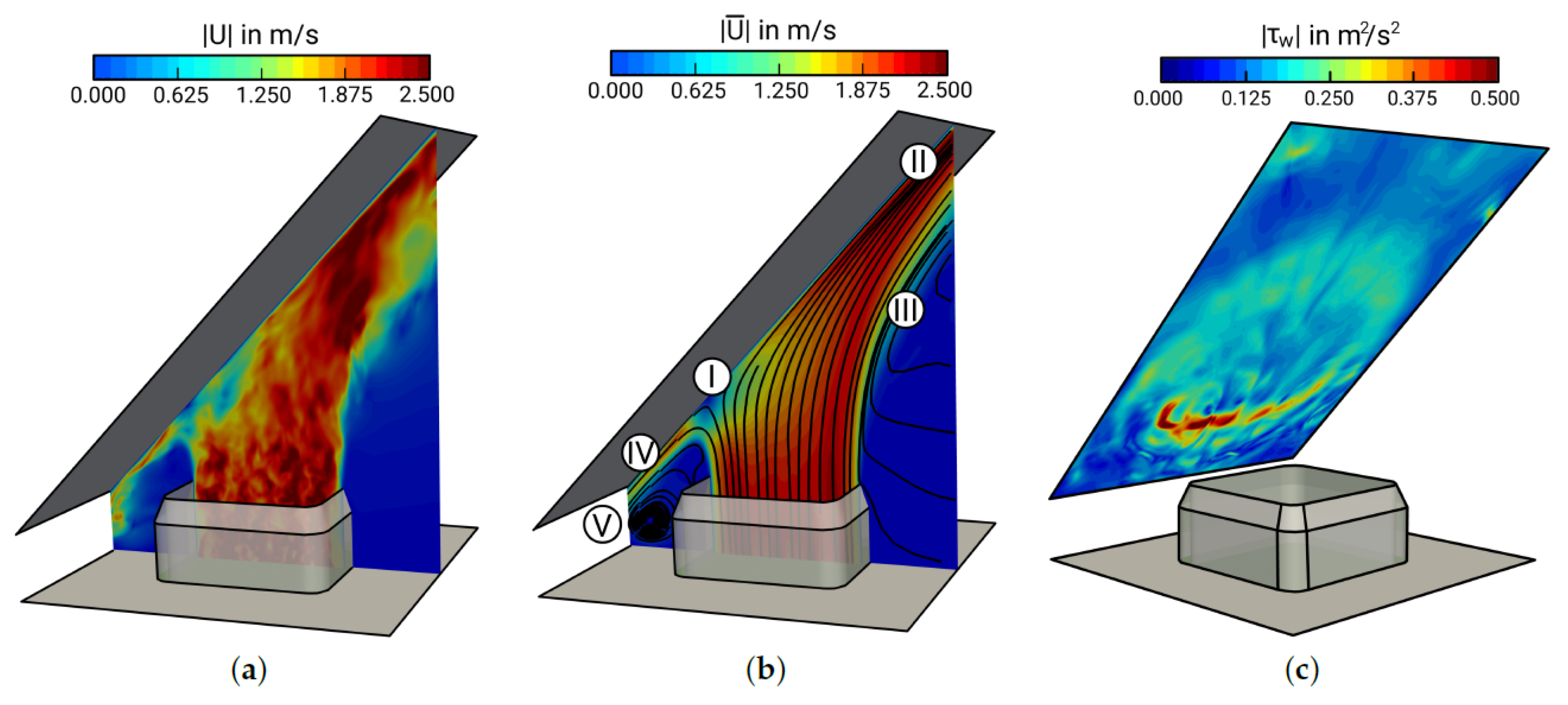 Energies 15 07580 g011