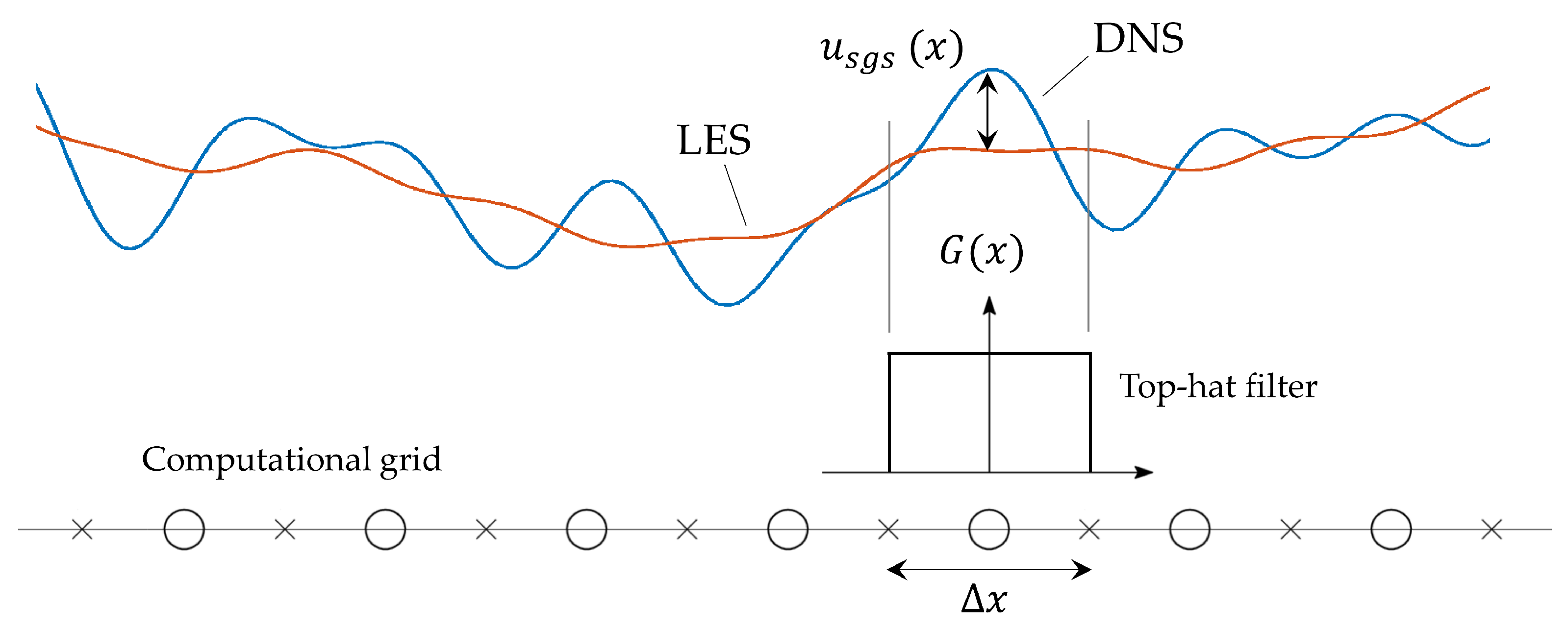 Energies 15 07580 g012