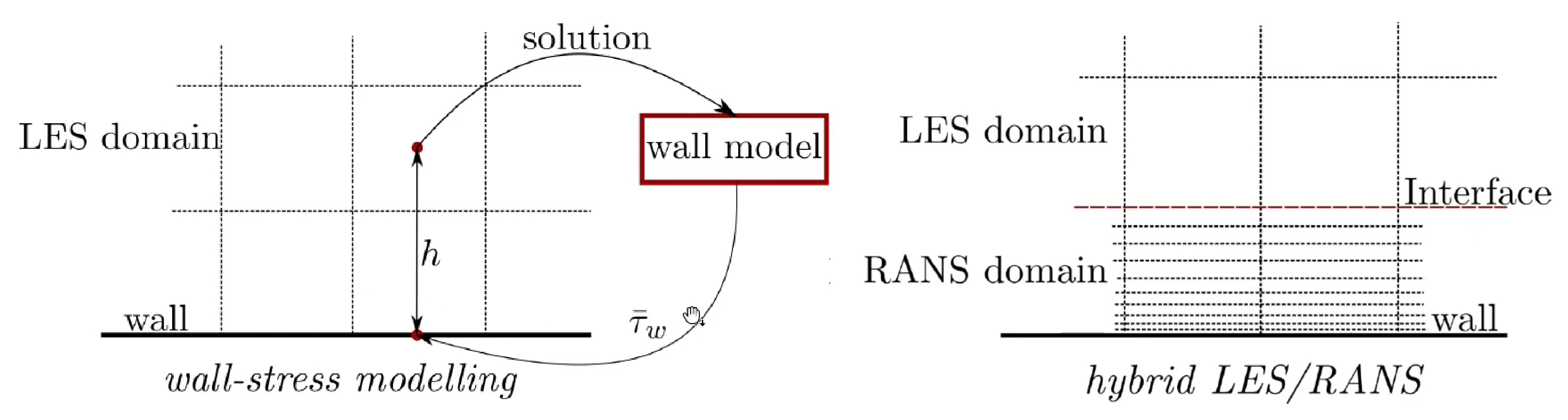 Energies 15 07580 g013