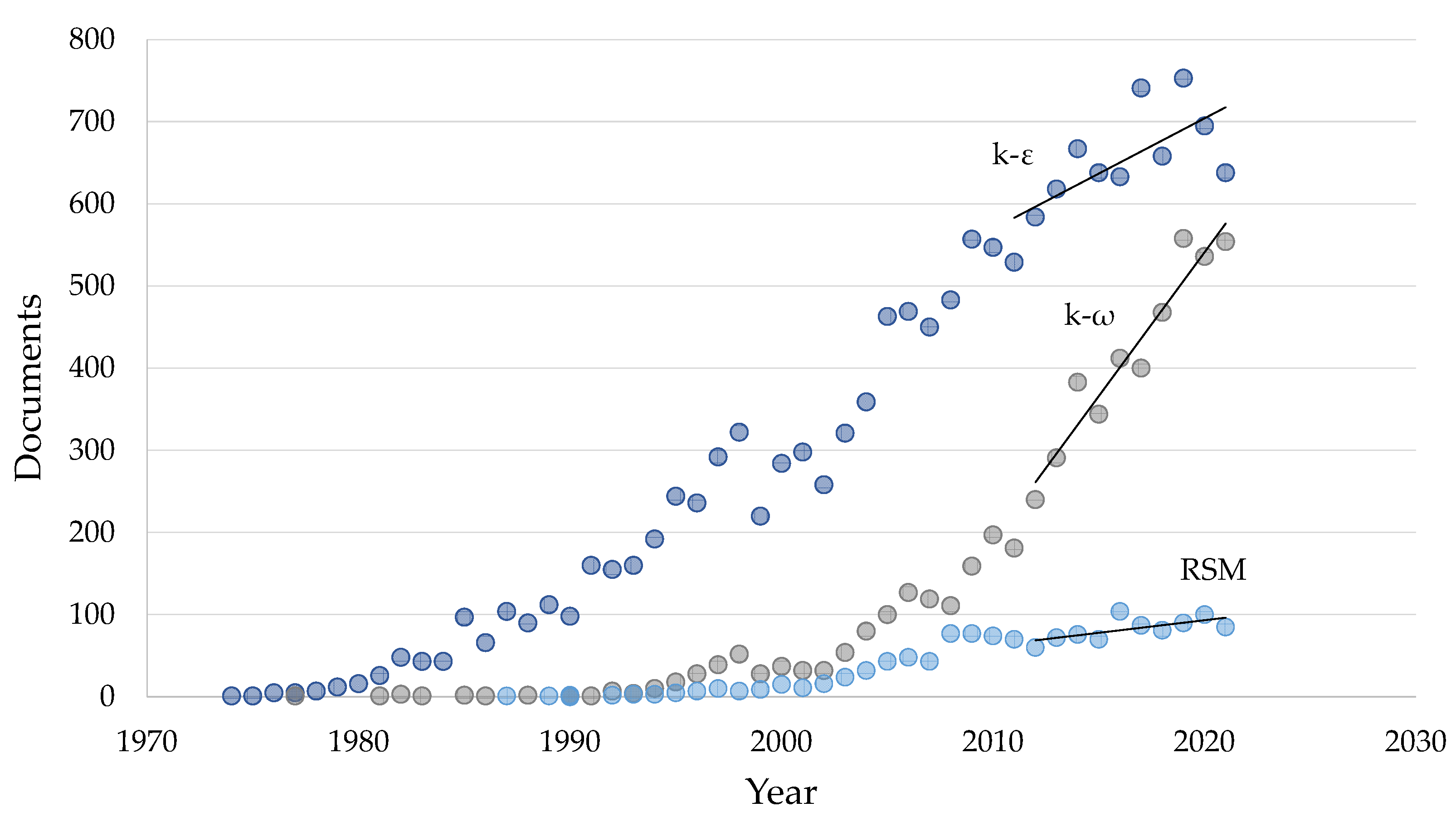Energies 15 07580 g015