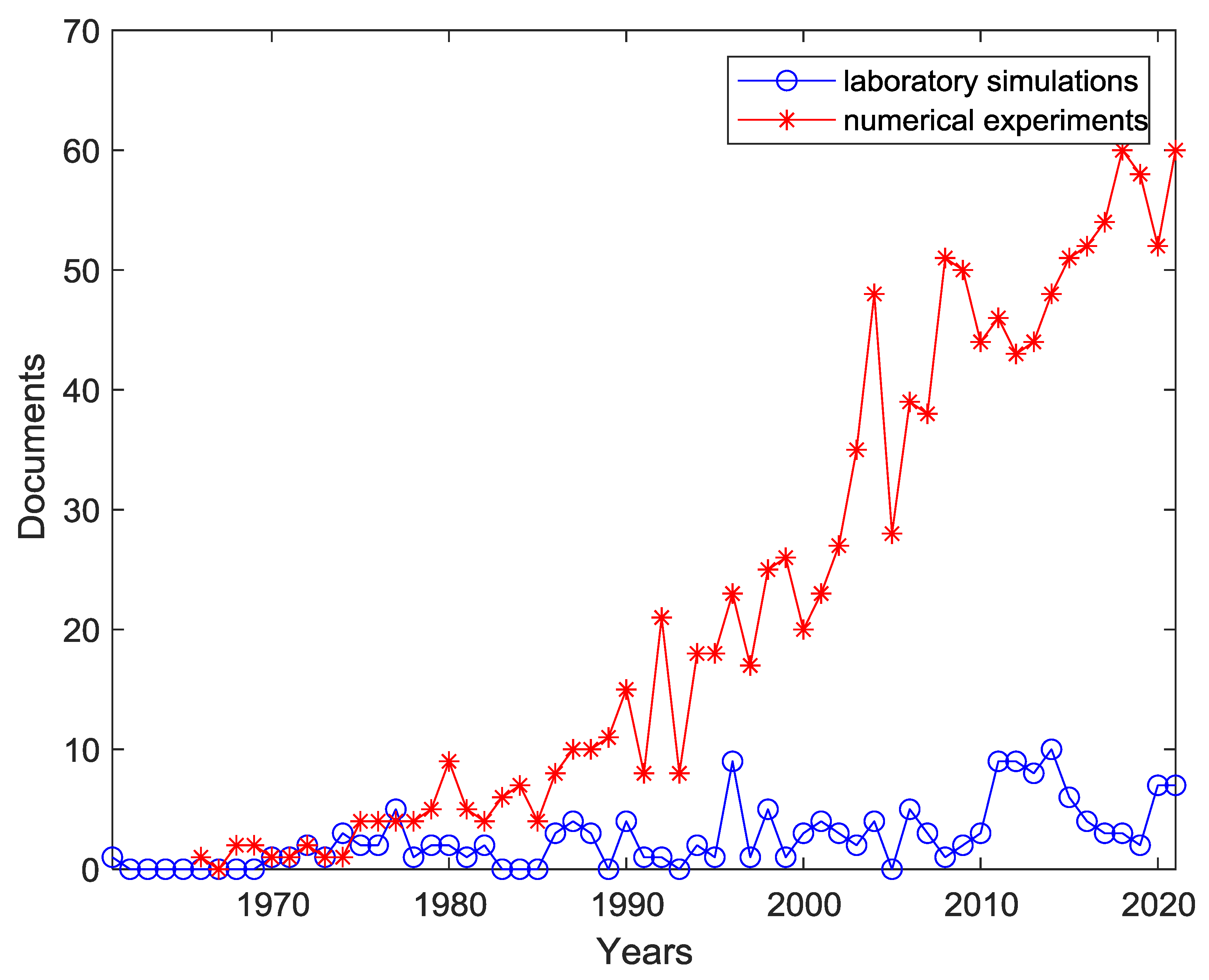 Energies 15 07580 g020