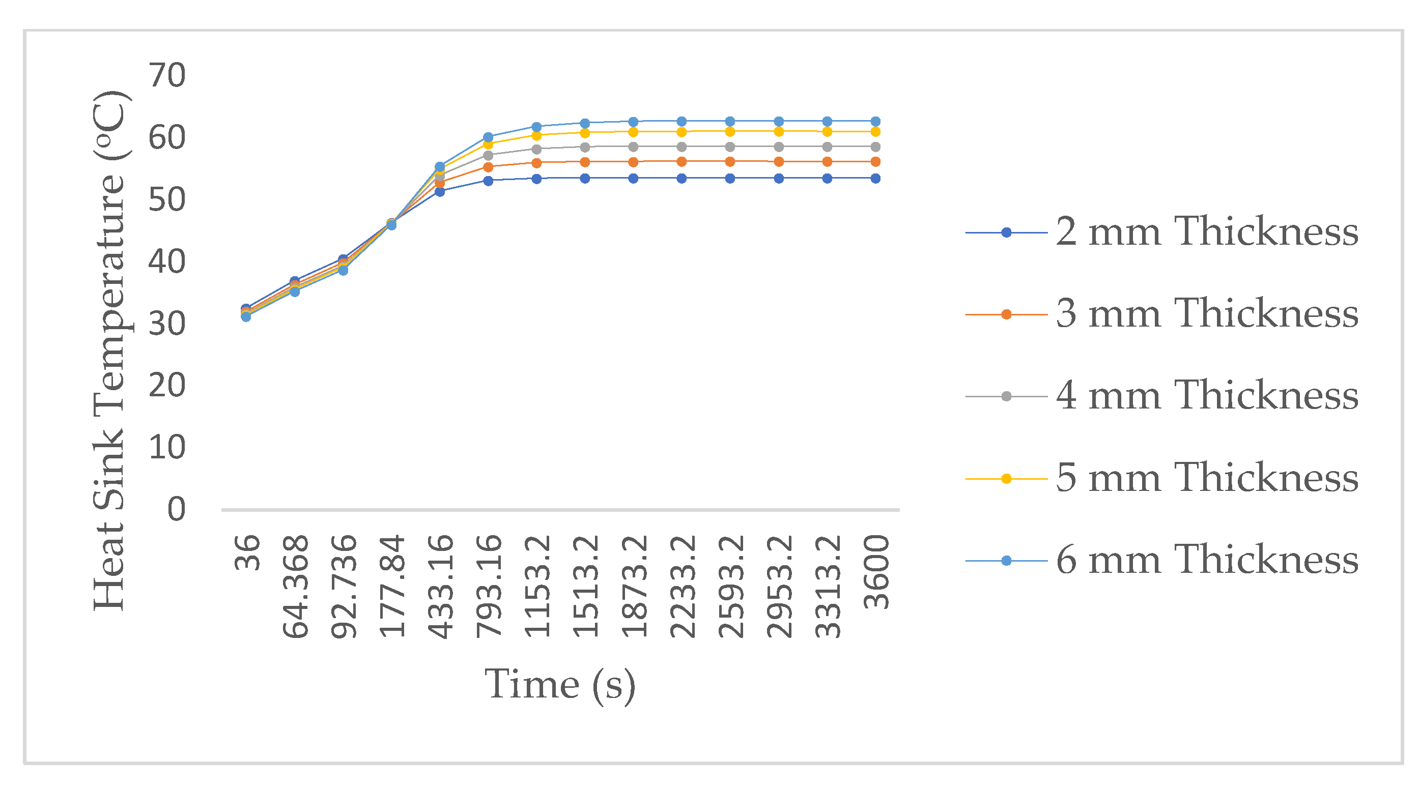 Energies 15 07583 g006 Energies 15 07583 g006