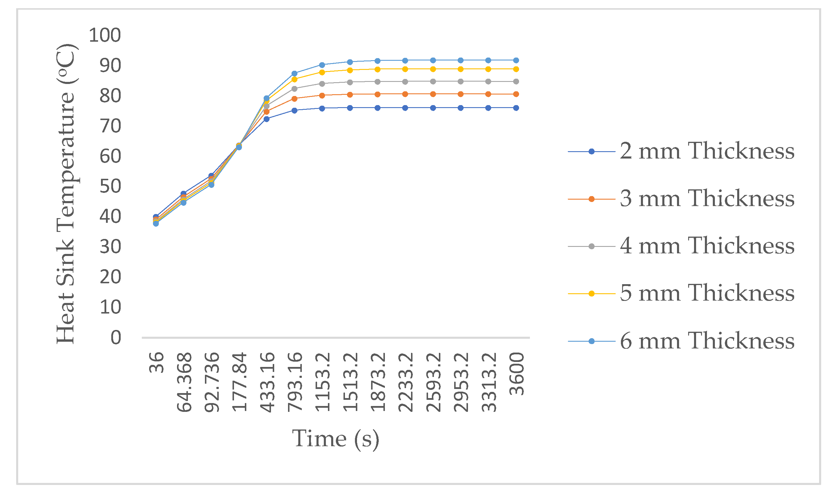 Energies 15 07583 g008 Energies 15 07583 g008
