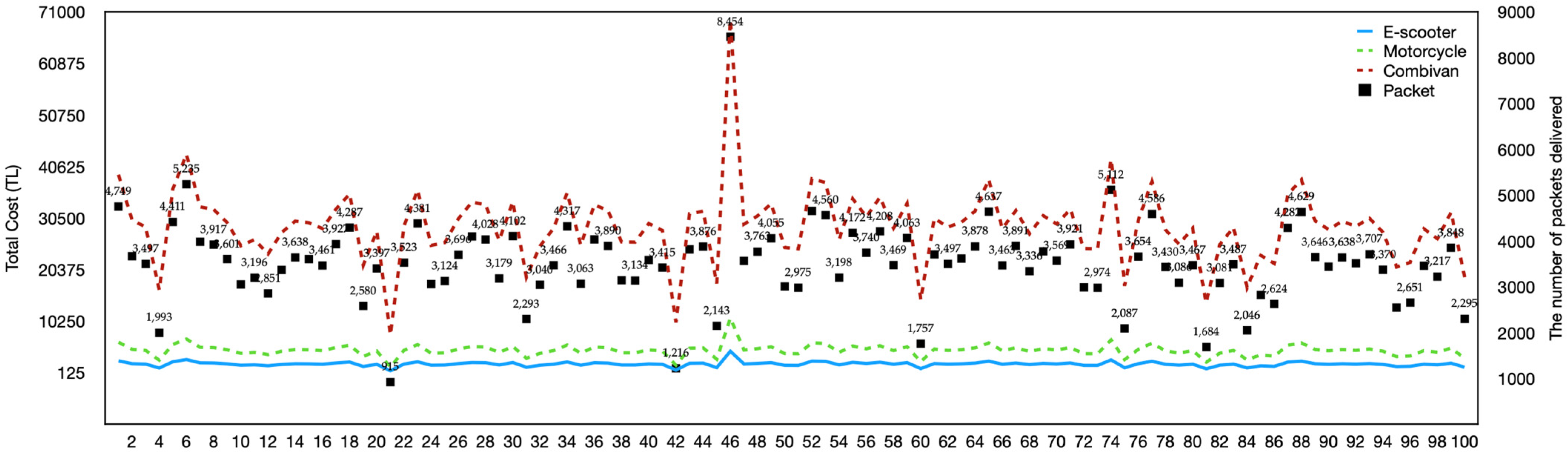 Energies 15 07587 g004 Energies 15 07587 g004