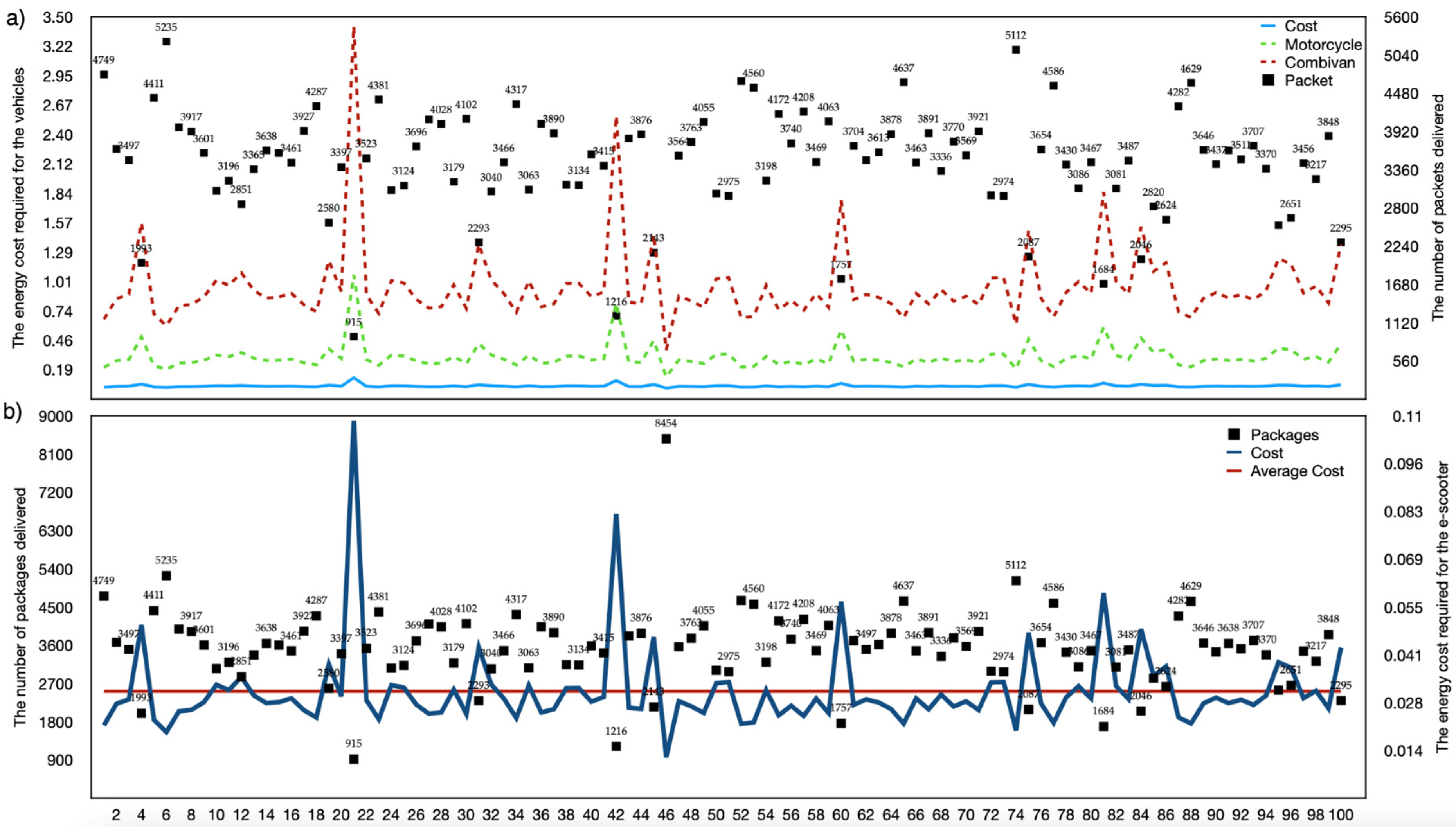 Energies 15 07587 g005 Energies 15 07587 g005