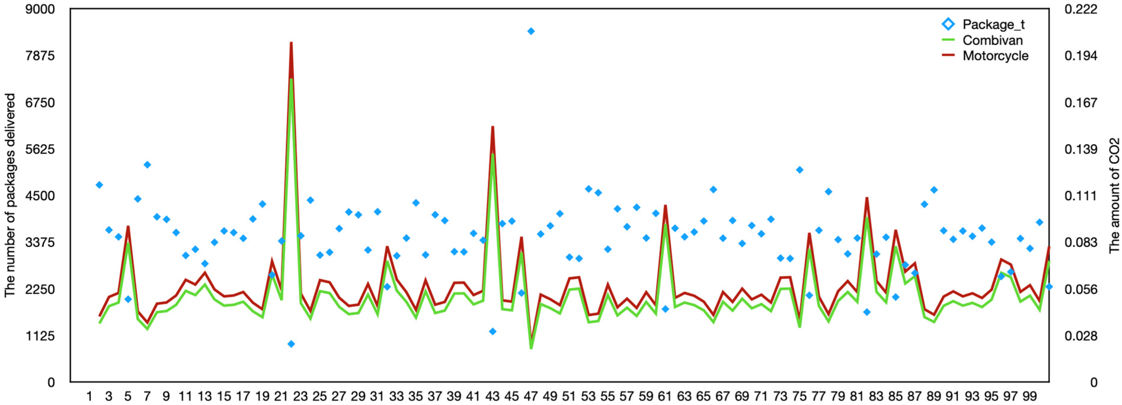 Energies 15 07587 g006 Energies 15 07587 g006