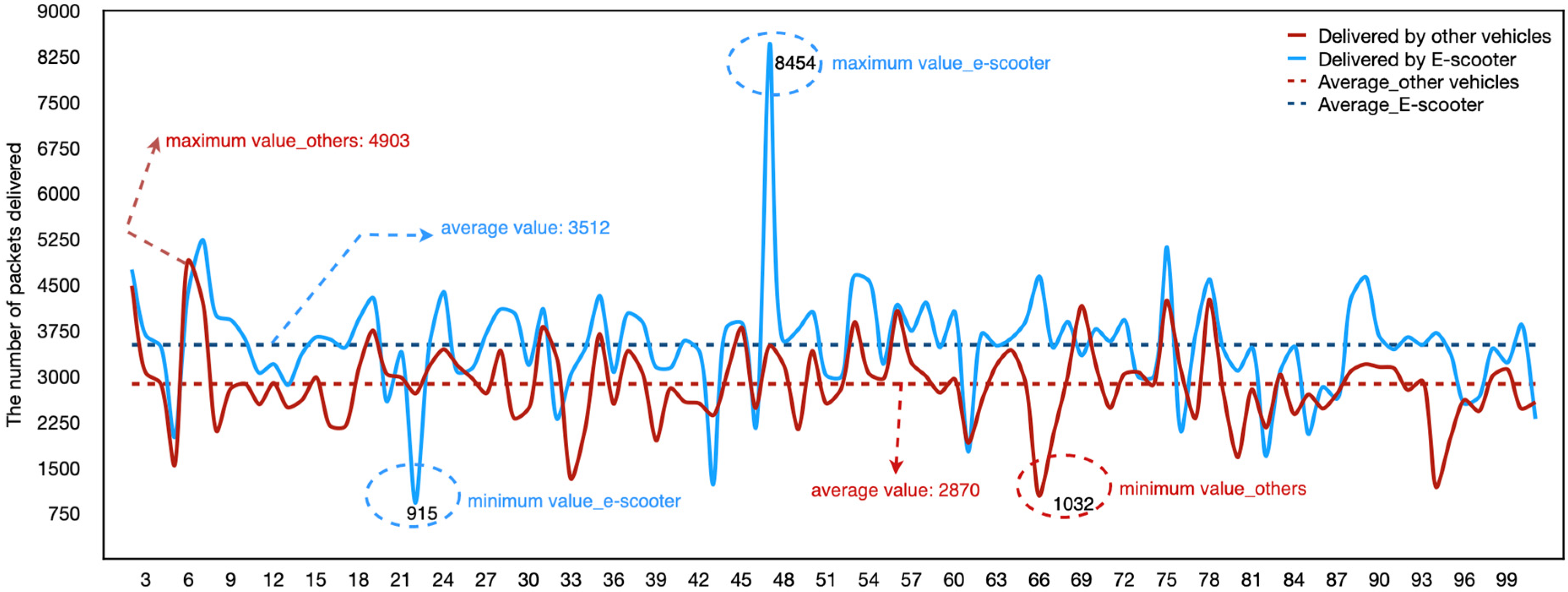 Energies 15 07587 g008 Energies 15 07587 g008