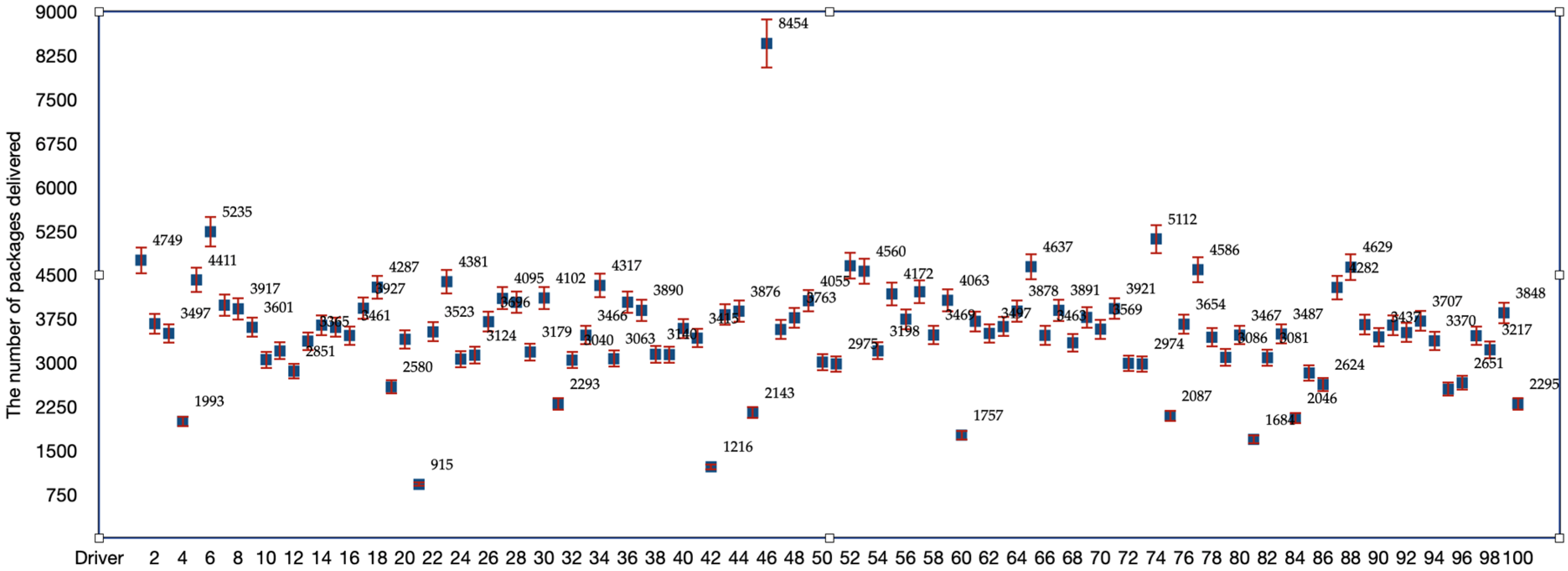 Energies 15 07587 g0a1 Energies 15 07587 g0a1
