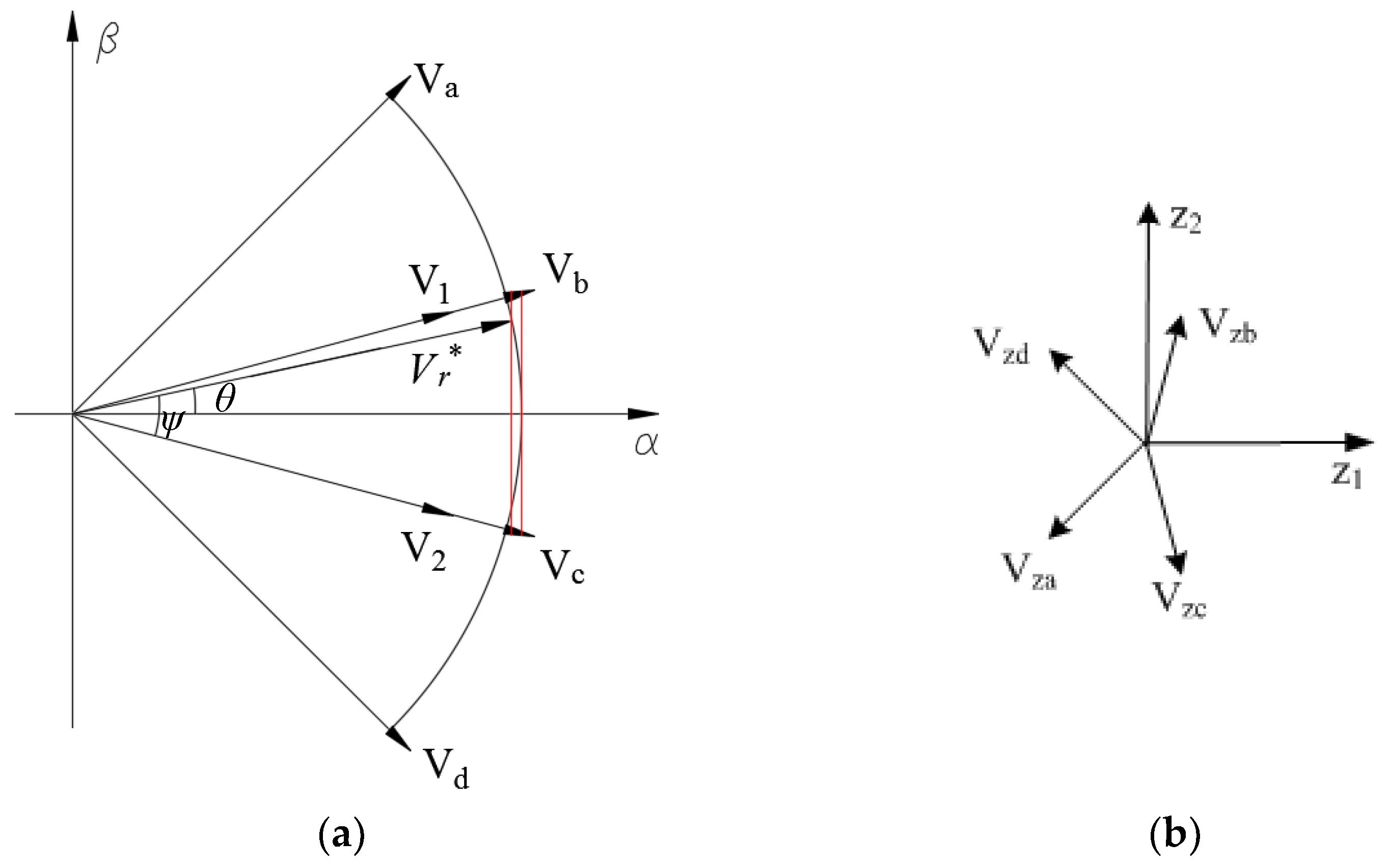 Energies 15 07589 g003 Energies 15 07589 g003