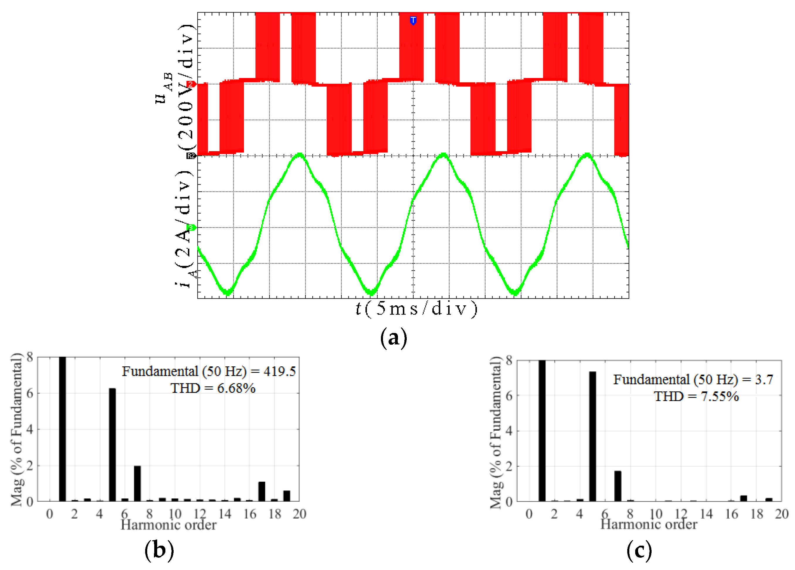 Energies 15 07589 g013 Energies 15 07589 g013