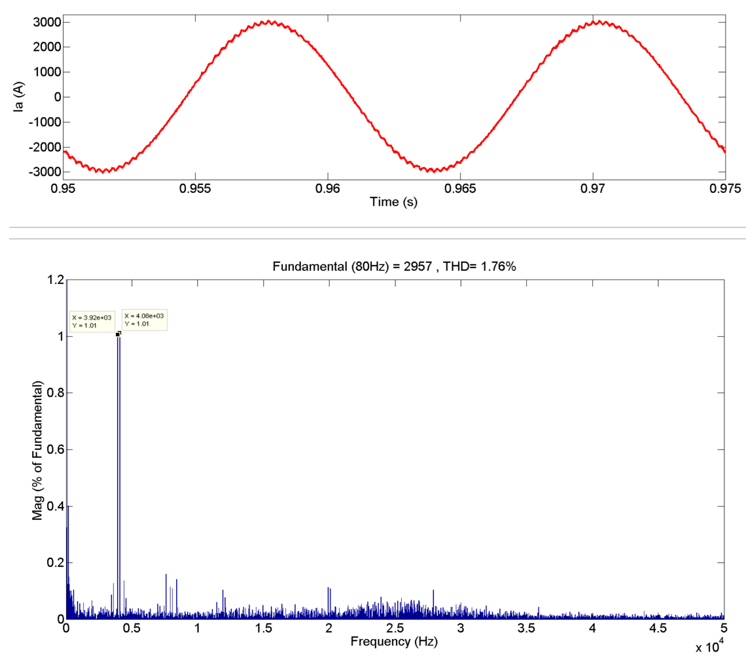 Energies 15 07594 g002