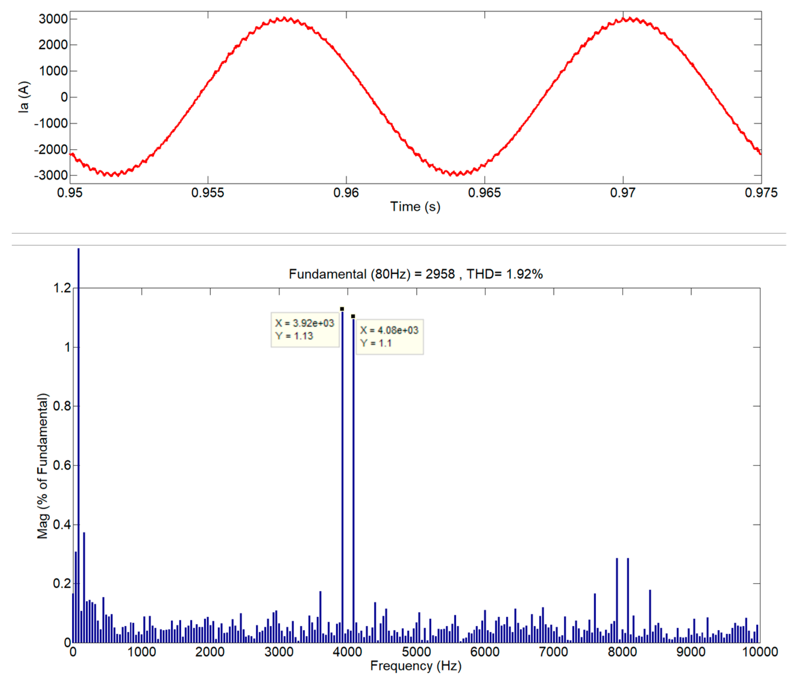 Energies 15 07594 g004