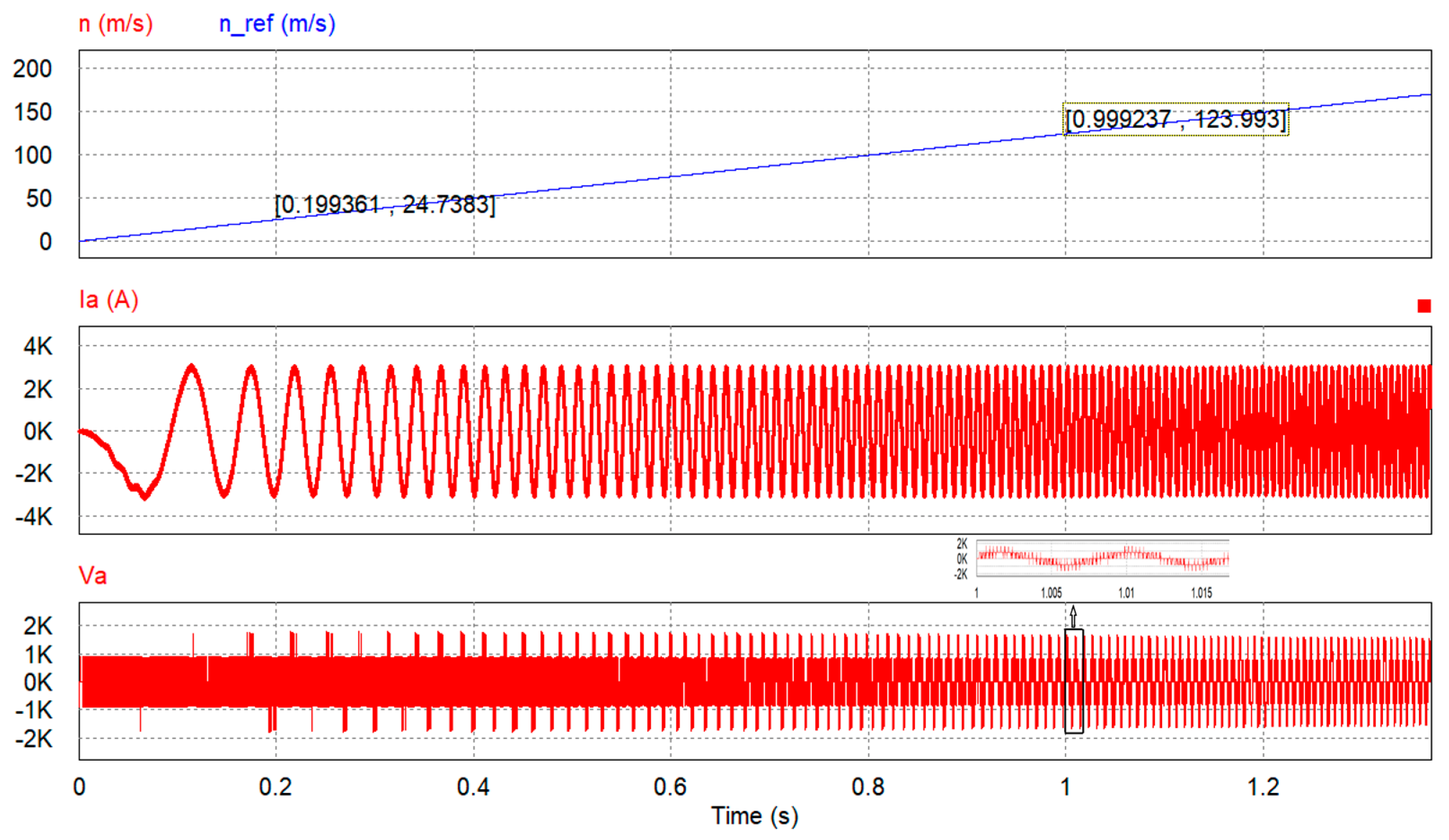 Energies 15 07594 g006