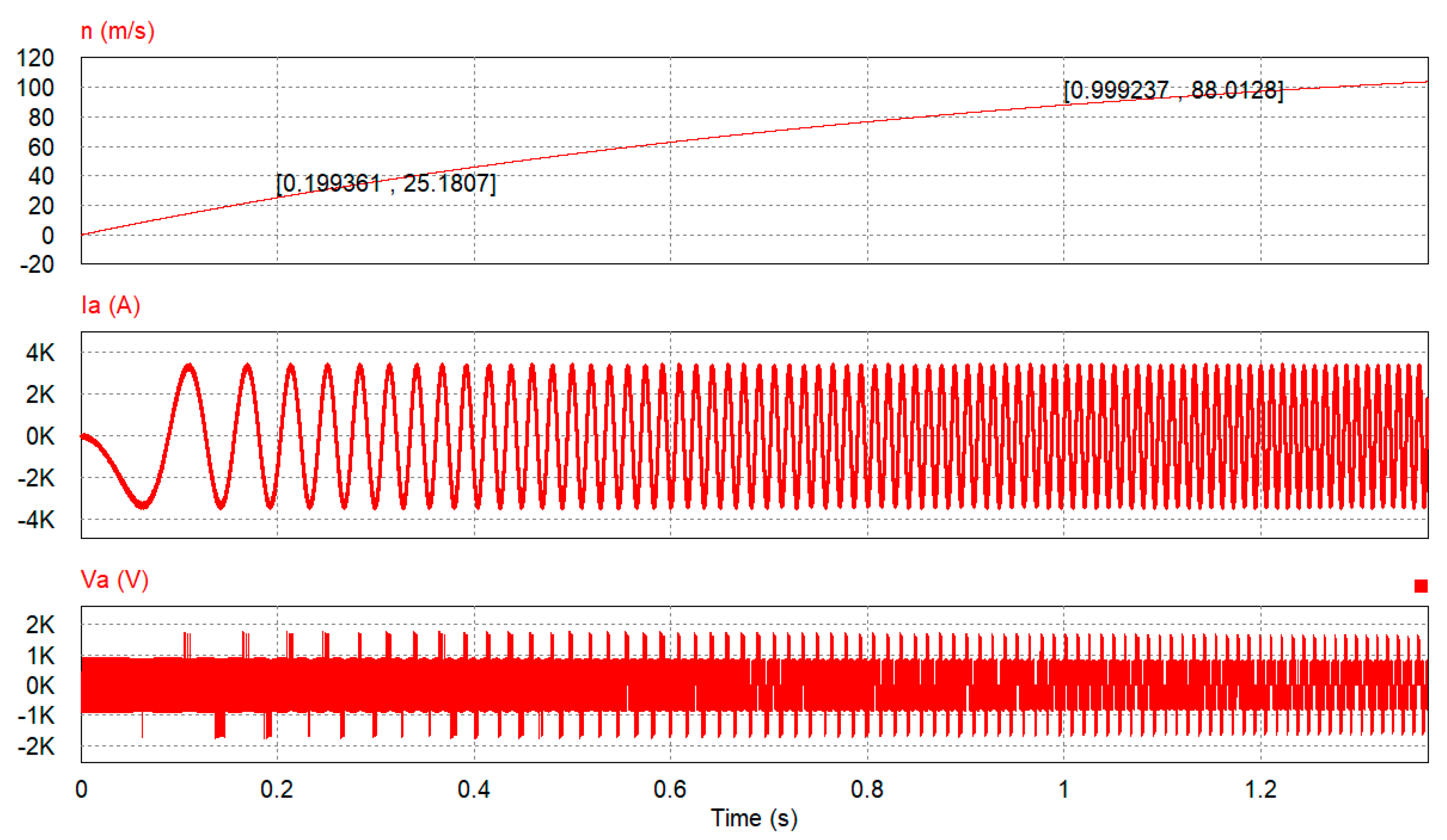 Energies 15 07594 g008