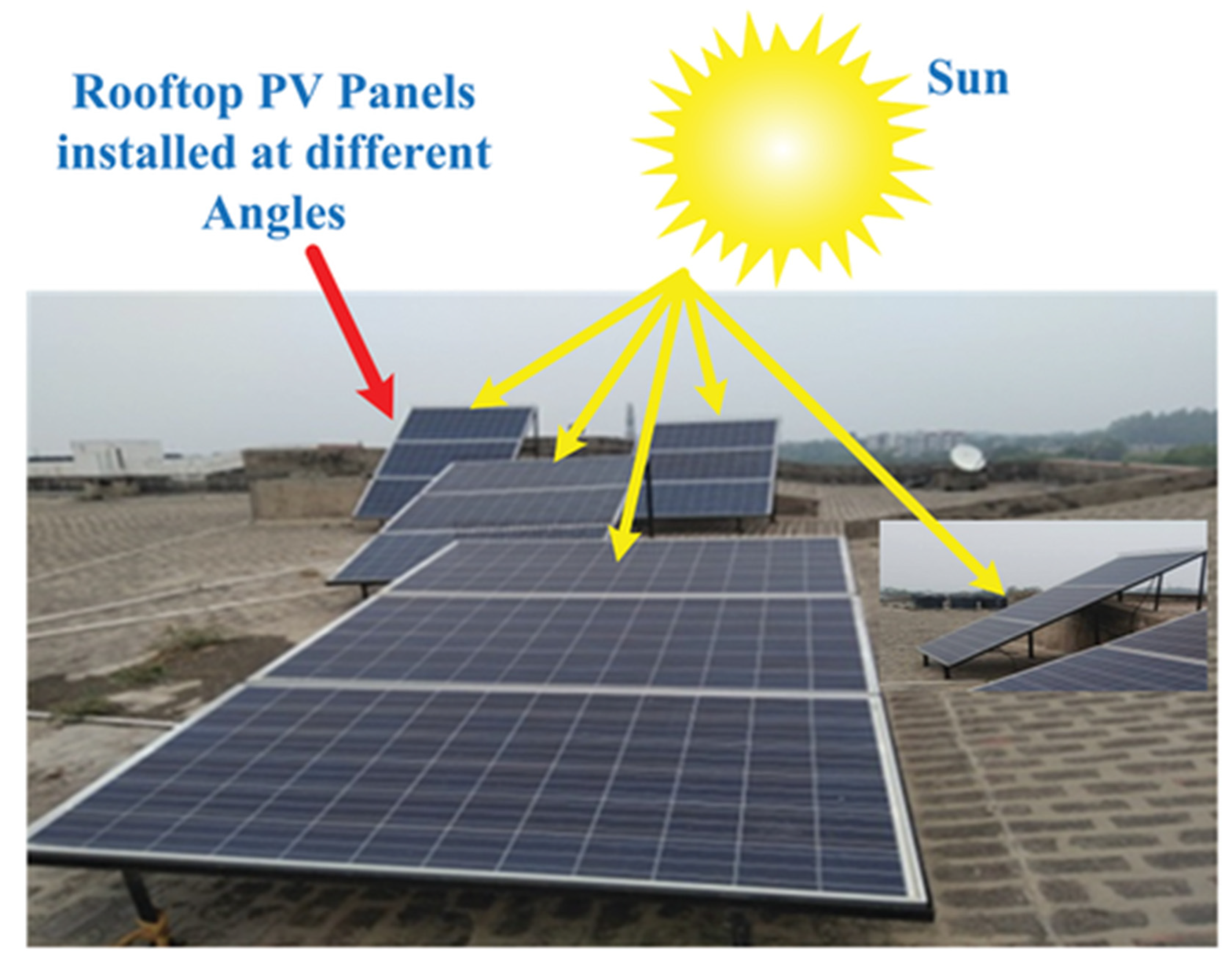 Jets Training Center 750 KW Rooftop Array - CS Energy®