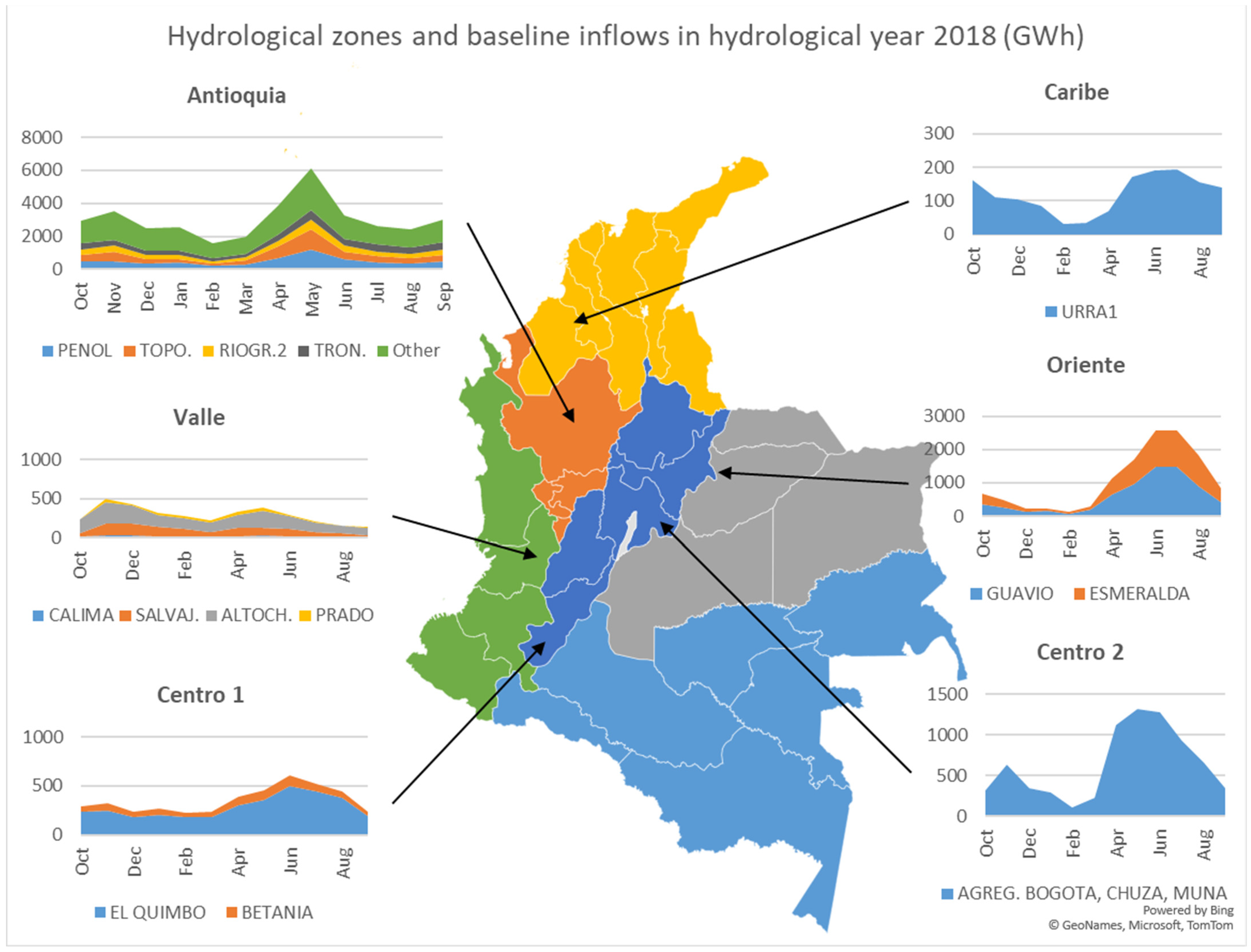 Energies 15 07604 g003