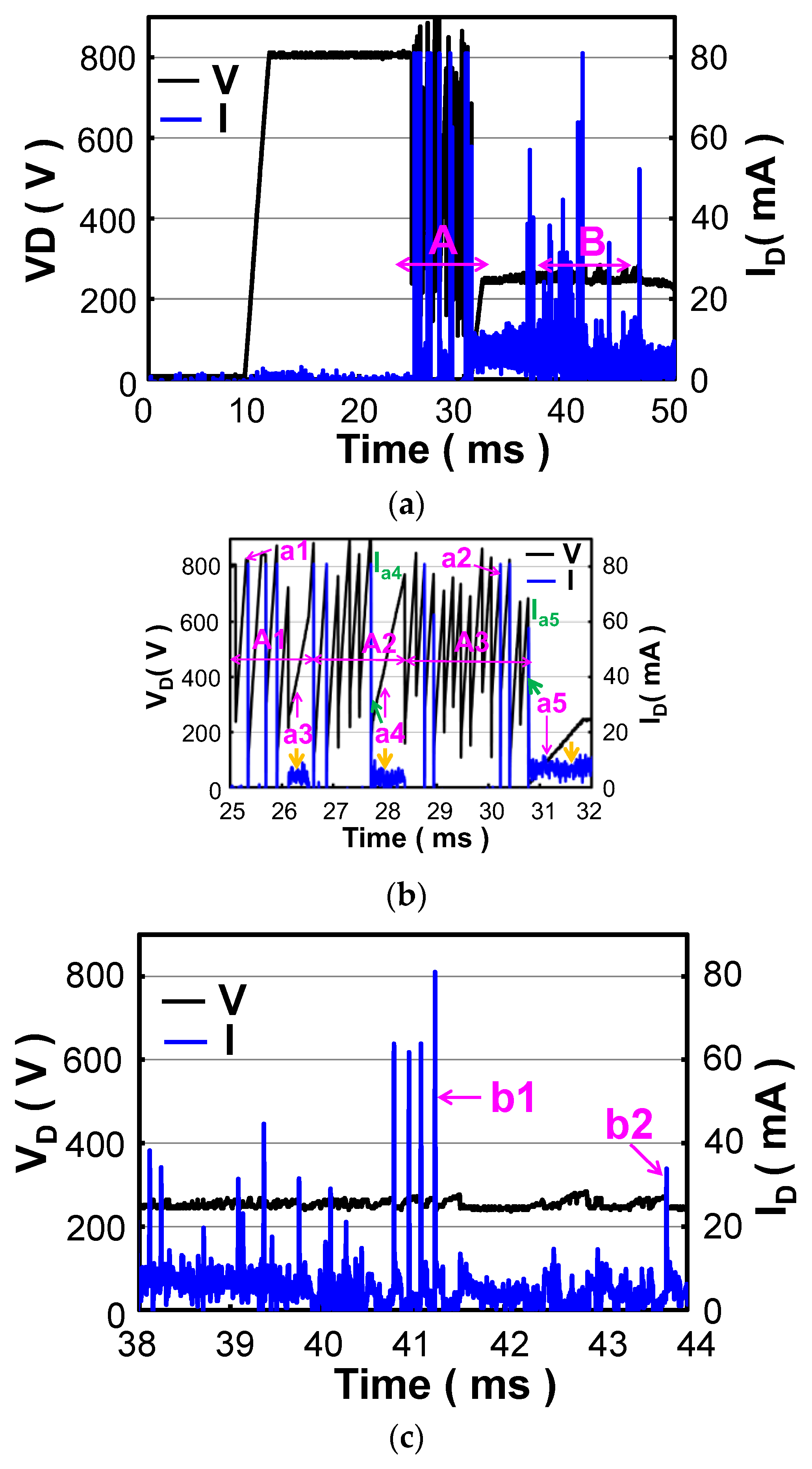 Energies 15 07608 g005a