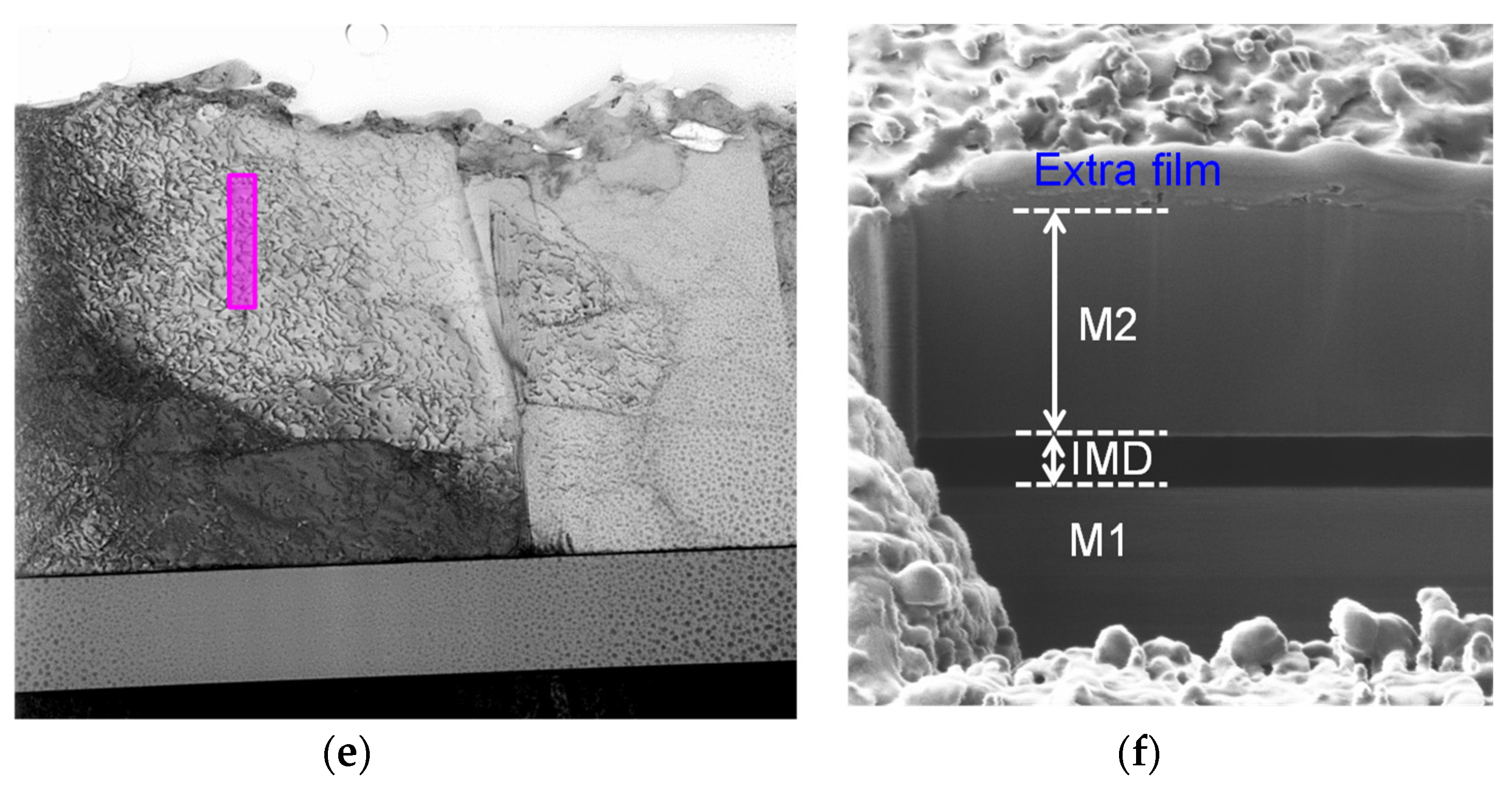 Energies 15 07608 g007b