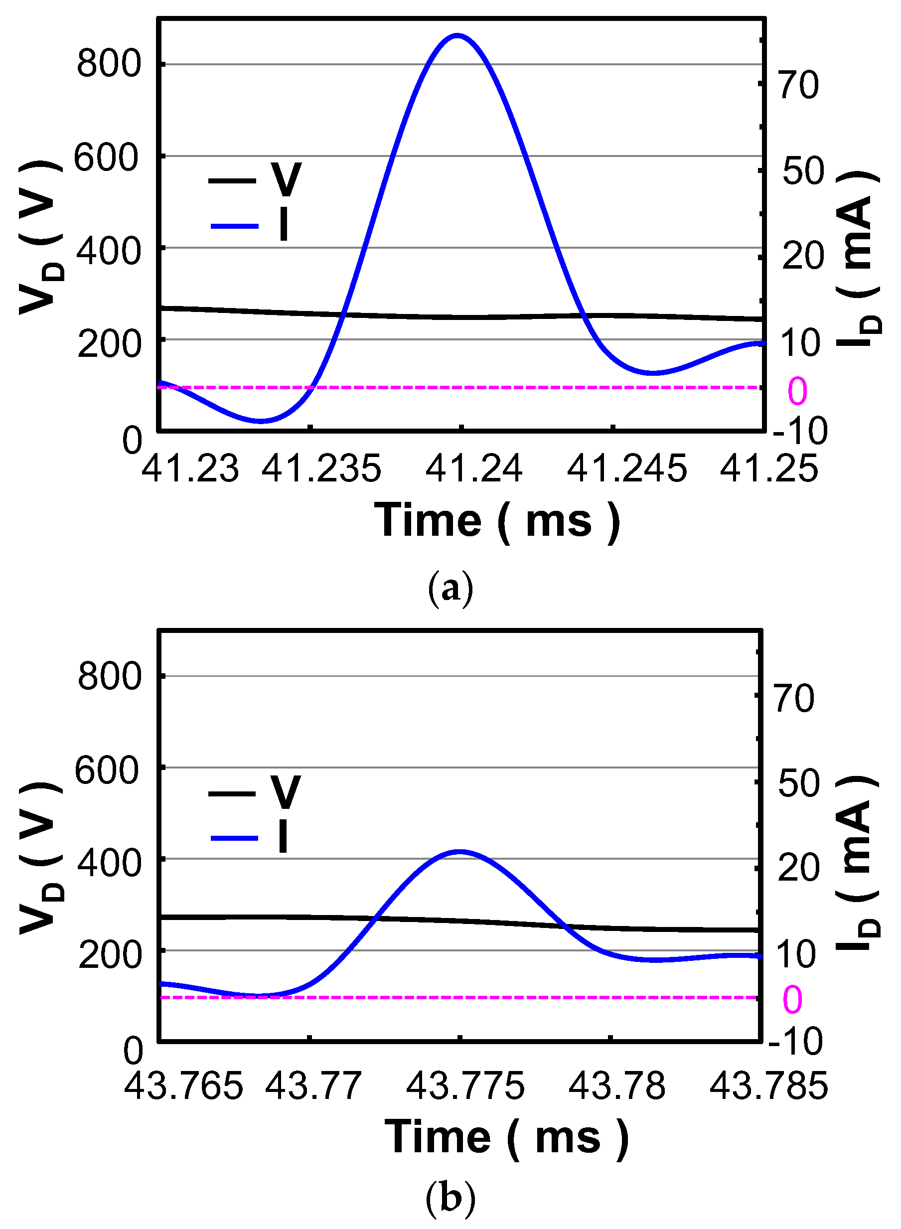Energies 15 07608 g009