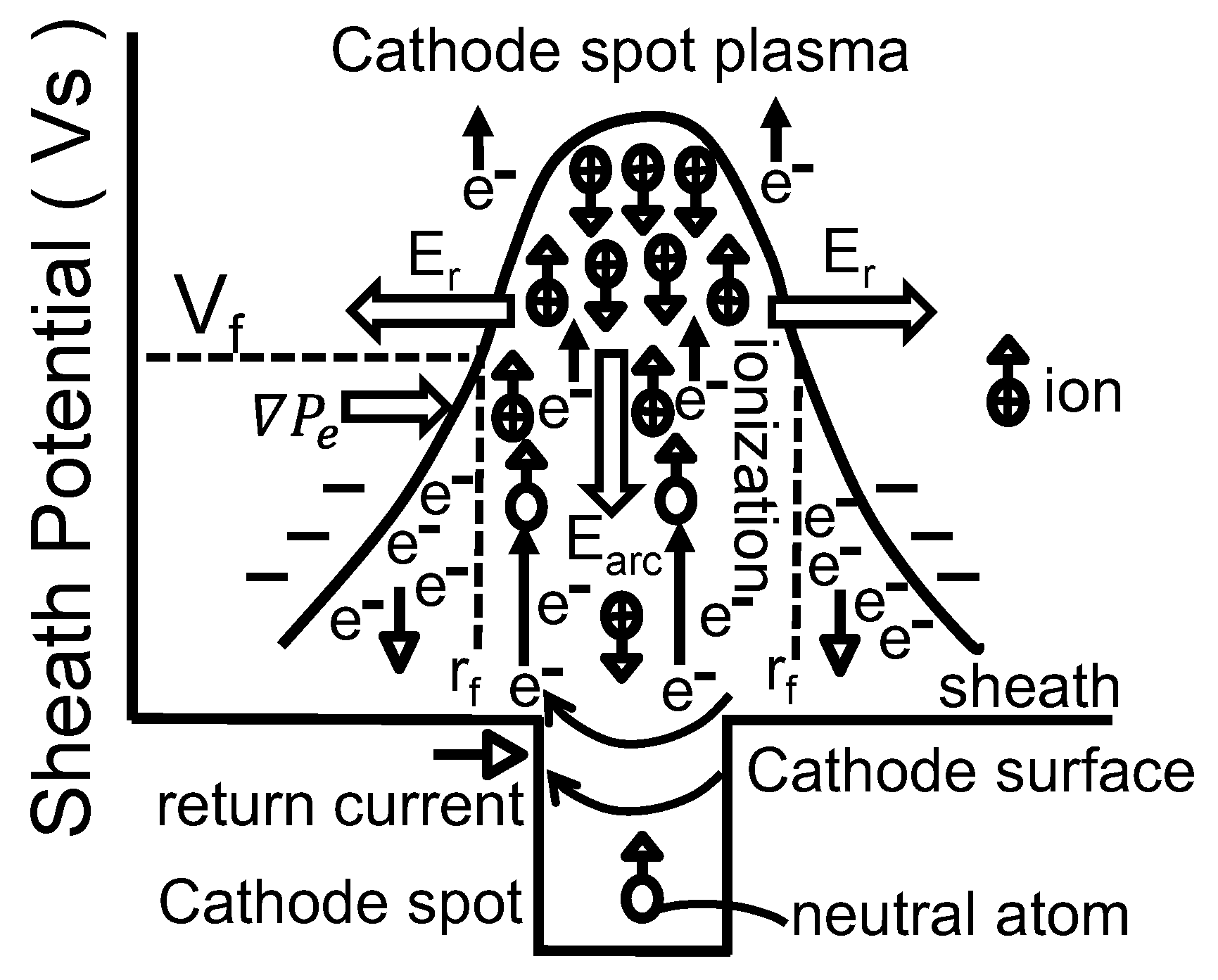 Energies 15 07608 g010