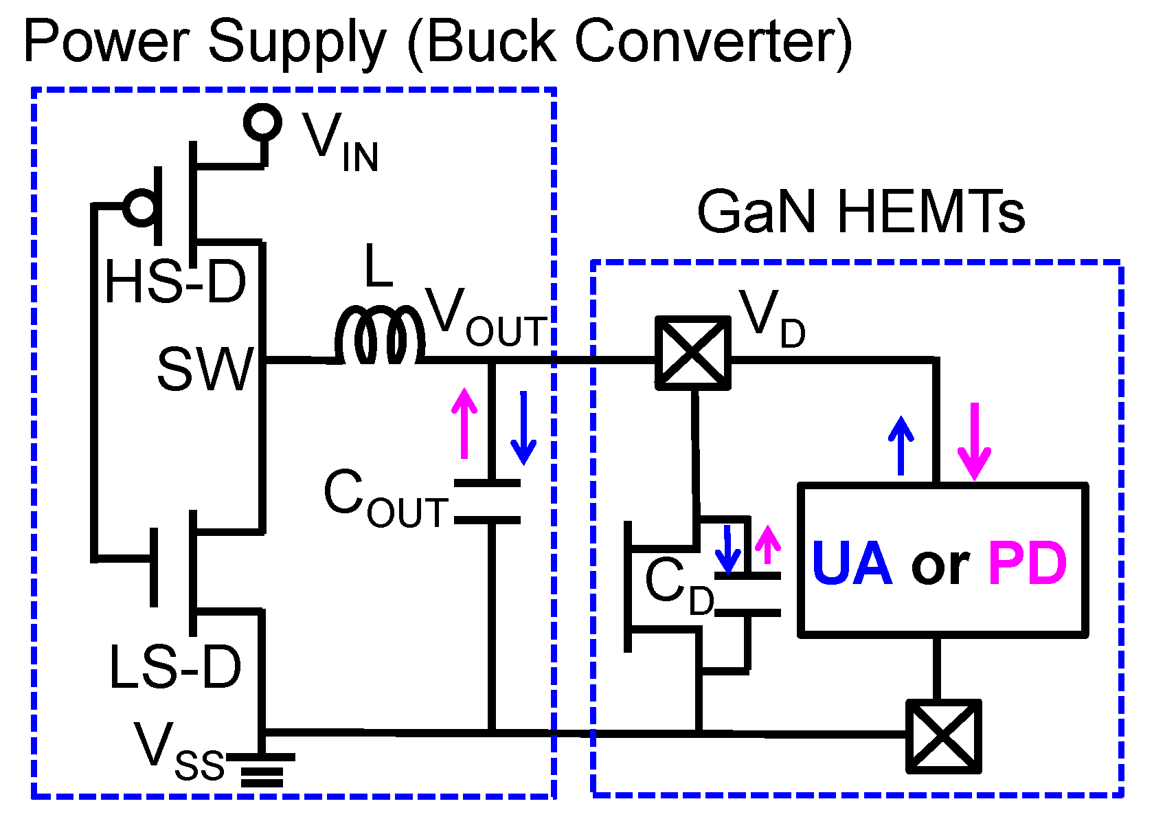Energies 15 07608 g011