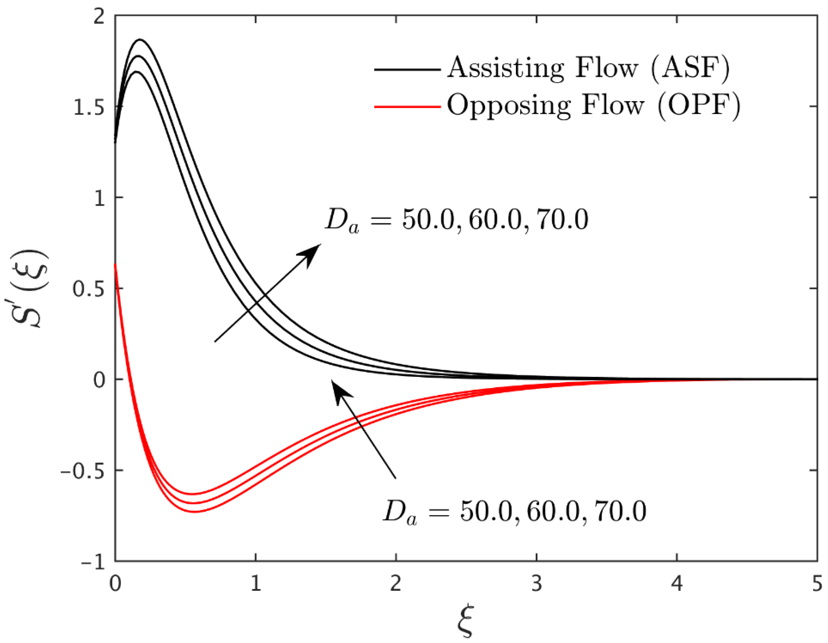 Energies 15 07613 g002