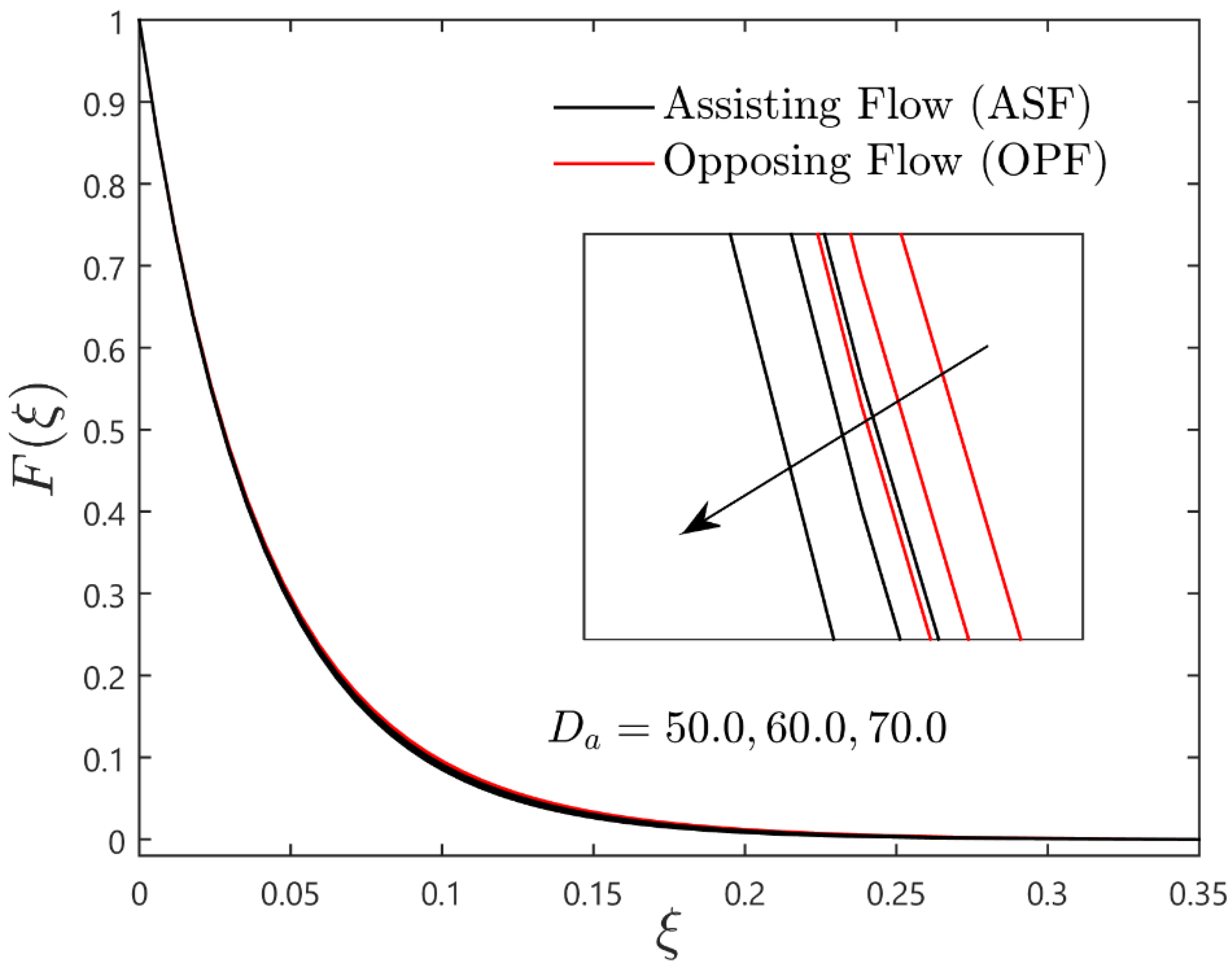 Energies 15 07613 g008