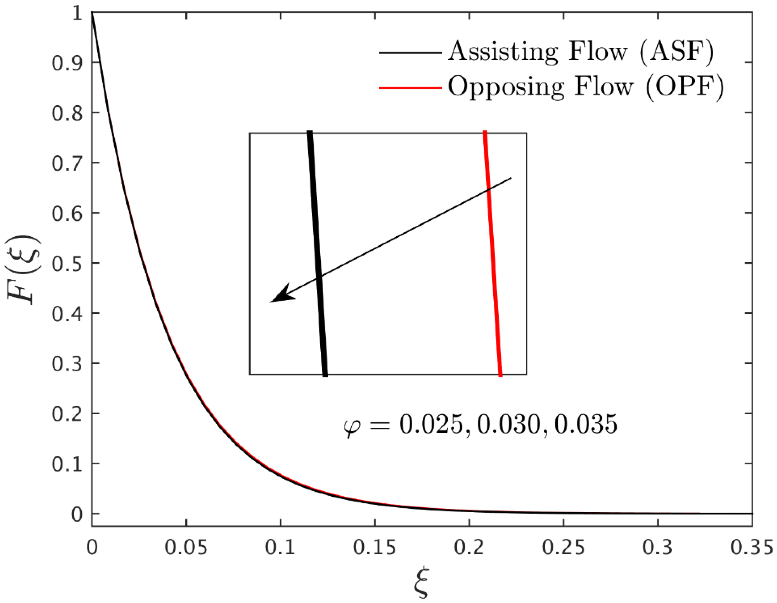 Energies 15 07613 g009