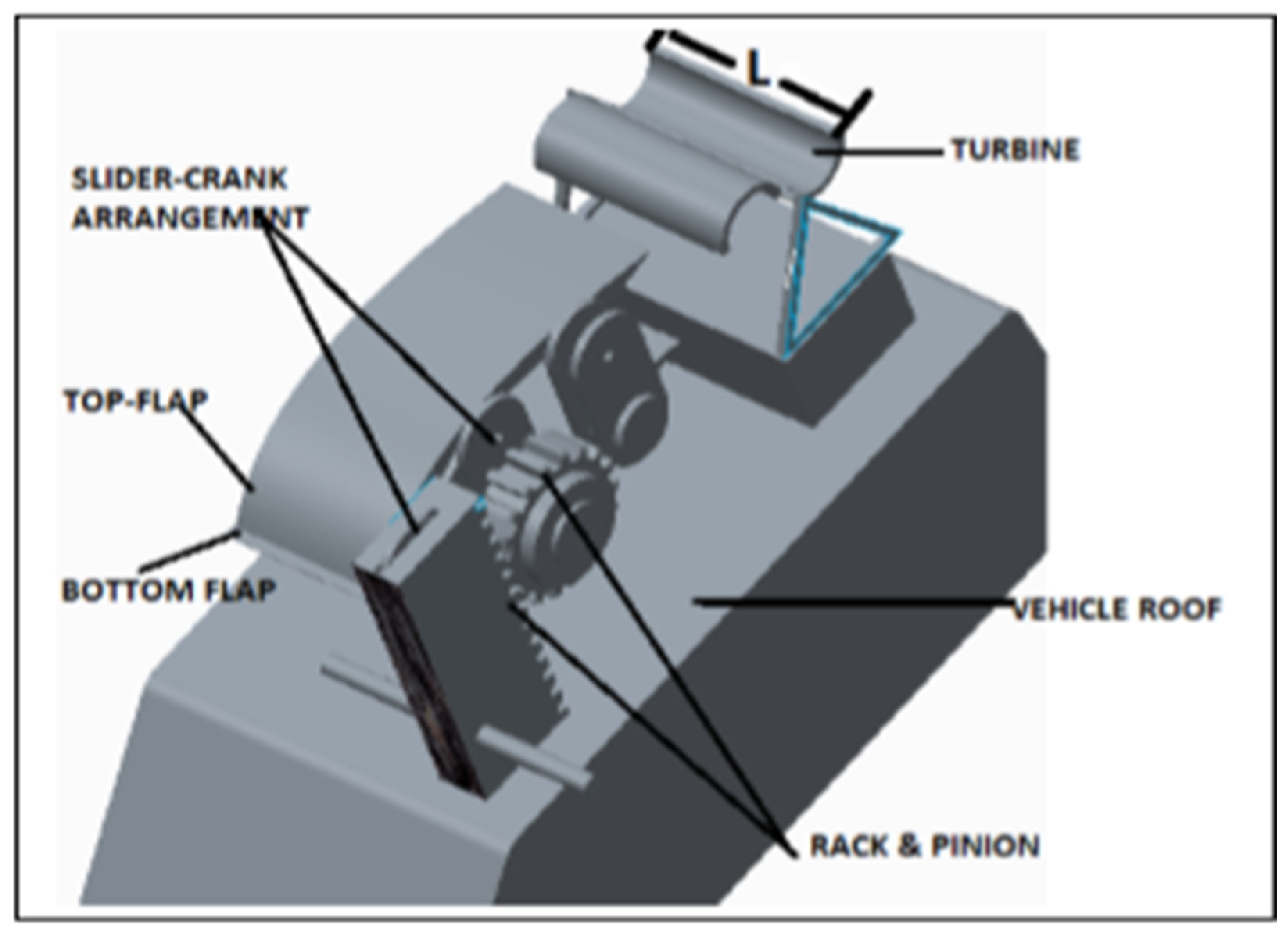 Energies 15 07629 g002