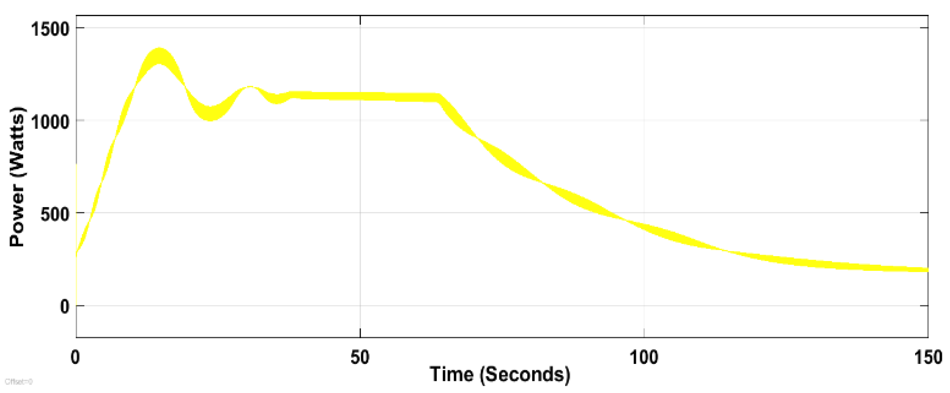 Energies 15 07629 g005