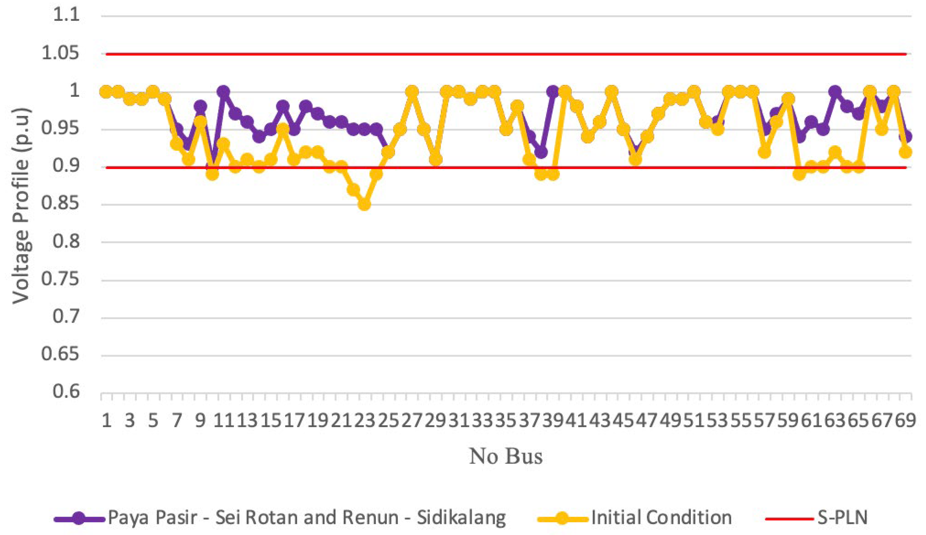 Energies 15 07638 g012