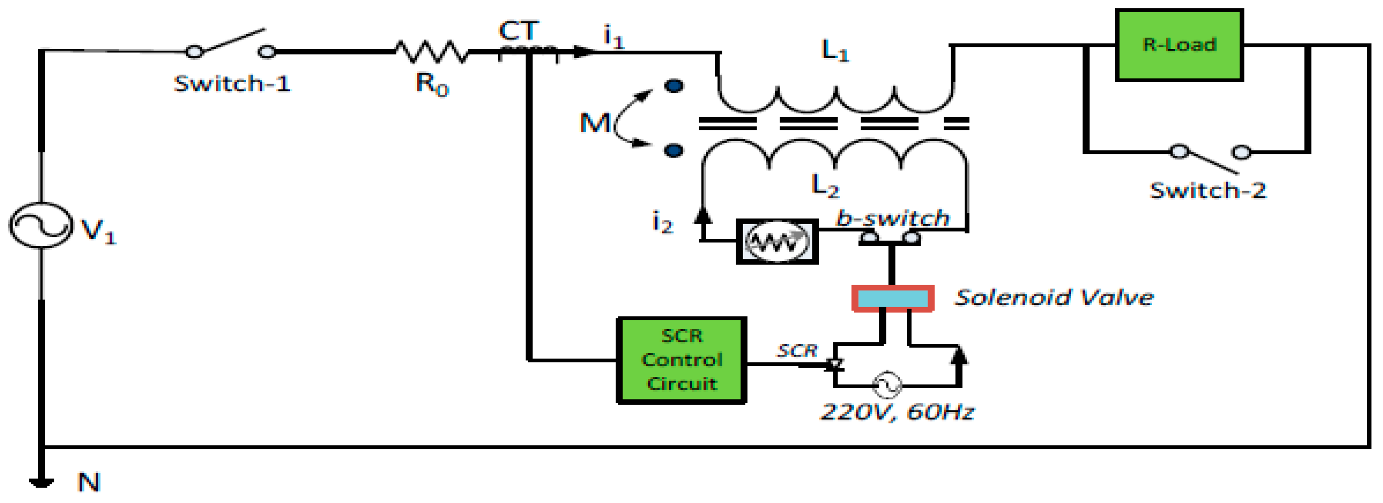 Energies 15 07648 g011