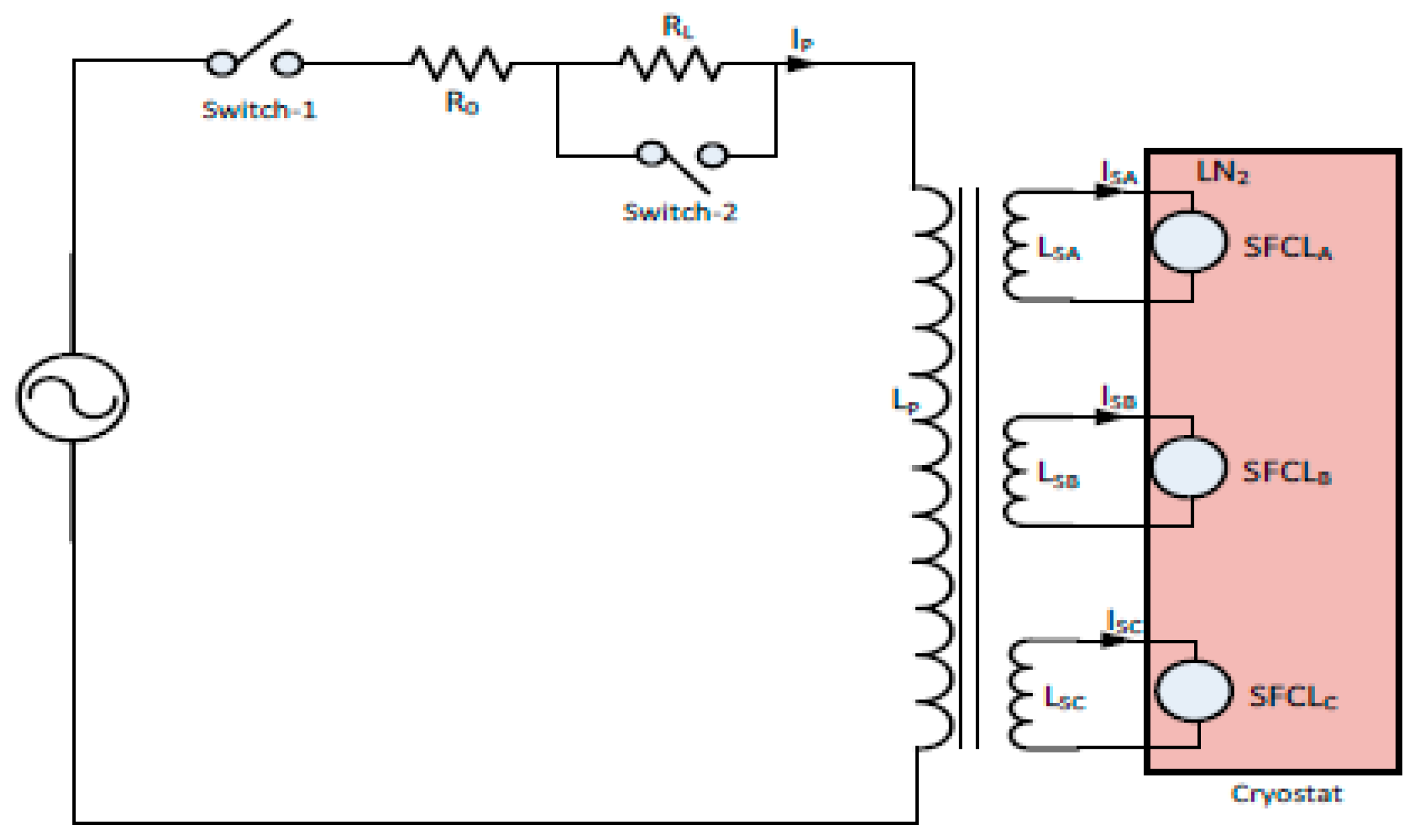 Energies 15 07648 g013