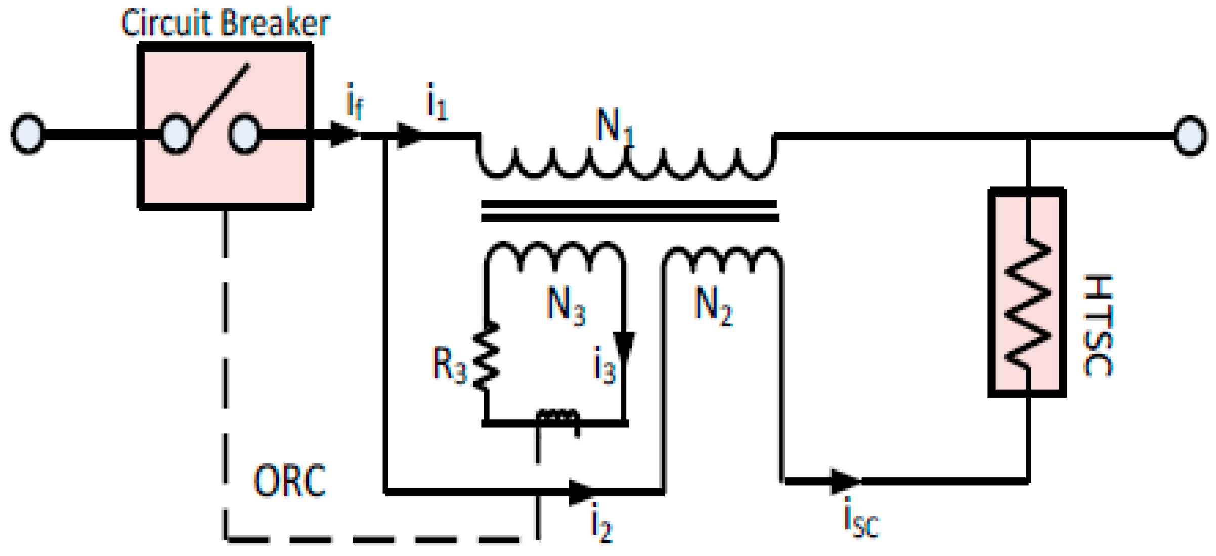Energies 15 07648 g014