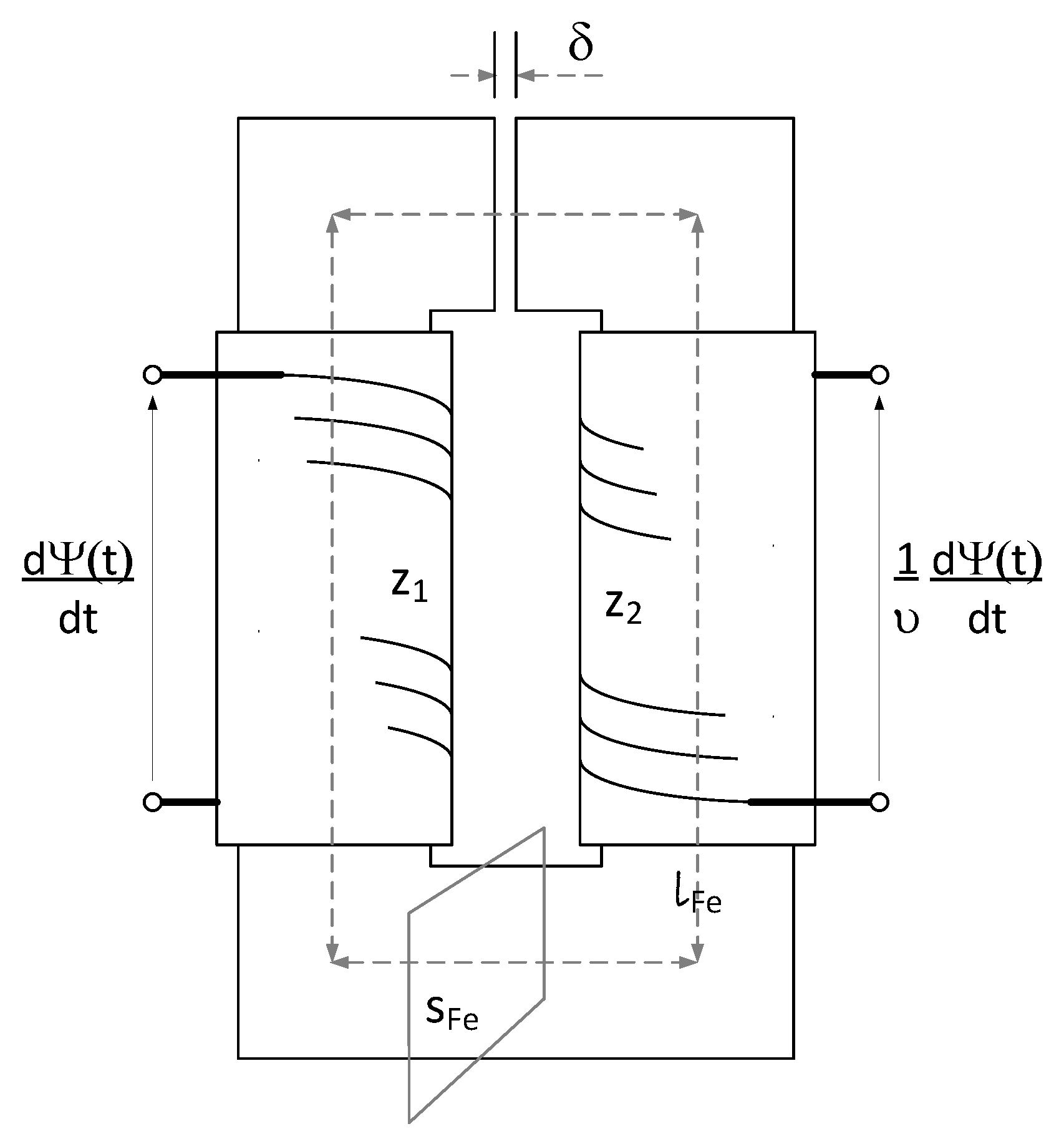 Energies 15 07651 g002 Energies 15 07651 g002