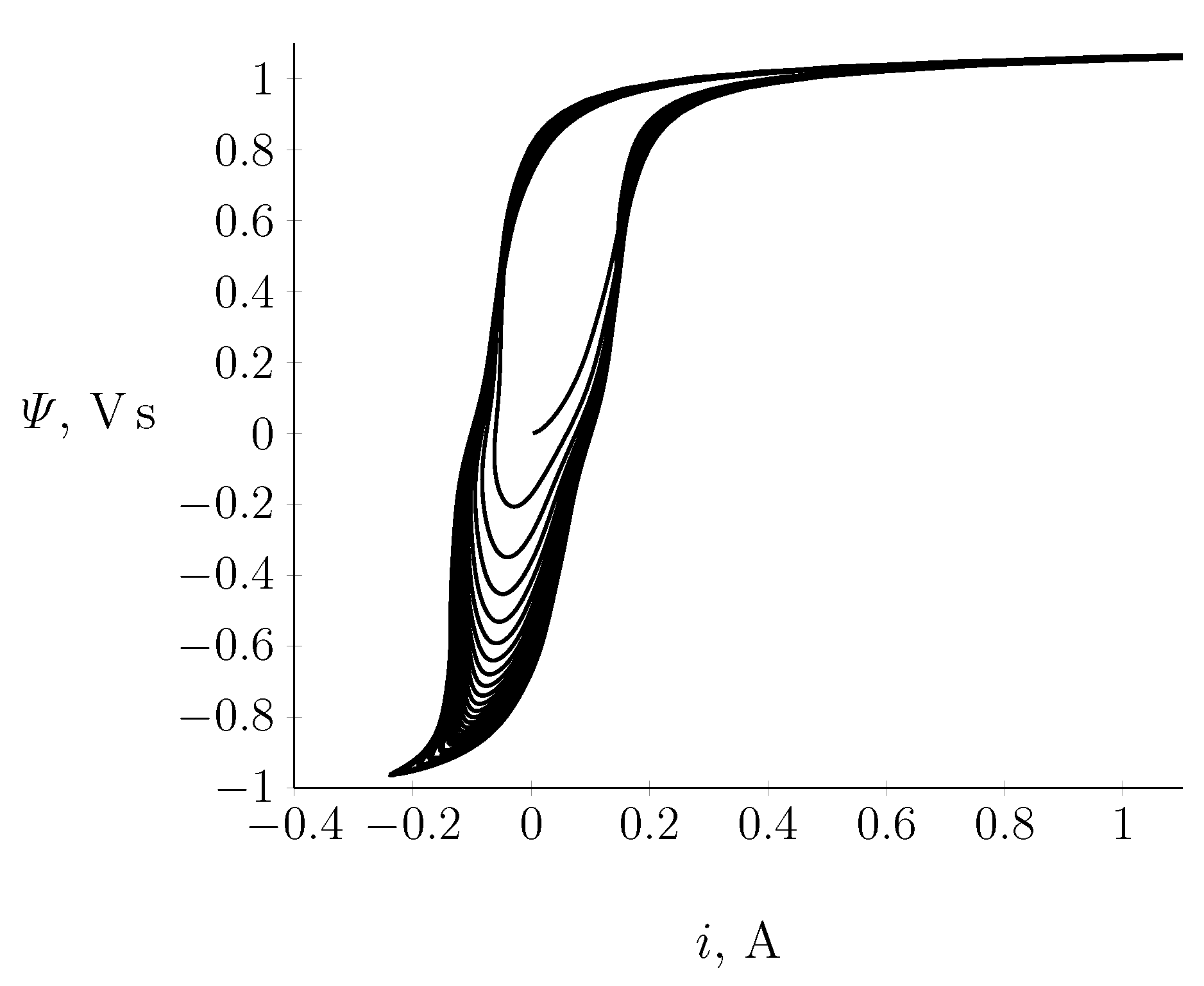 Energies 15 07651 g009 Energies 15 07651 g009