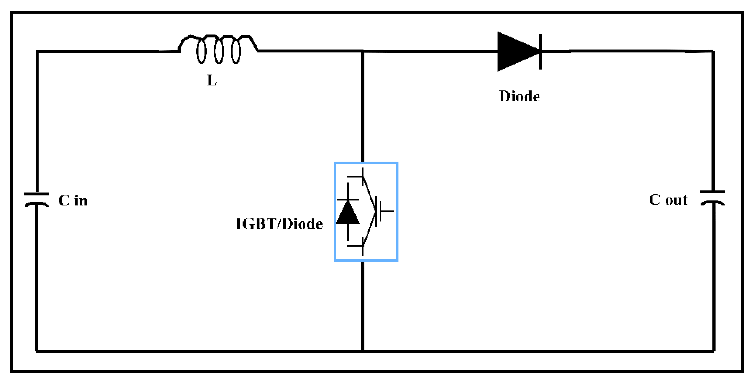 Energies 15 07689 g003 Energies 15 07689 g003