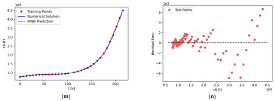 Pin Wall — Science Kinetics