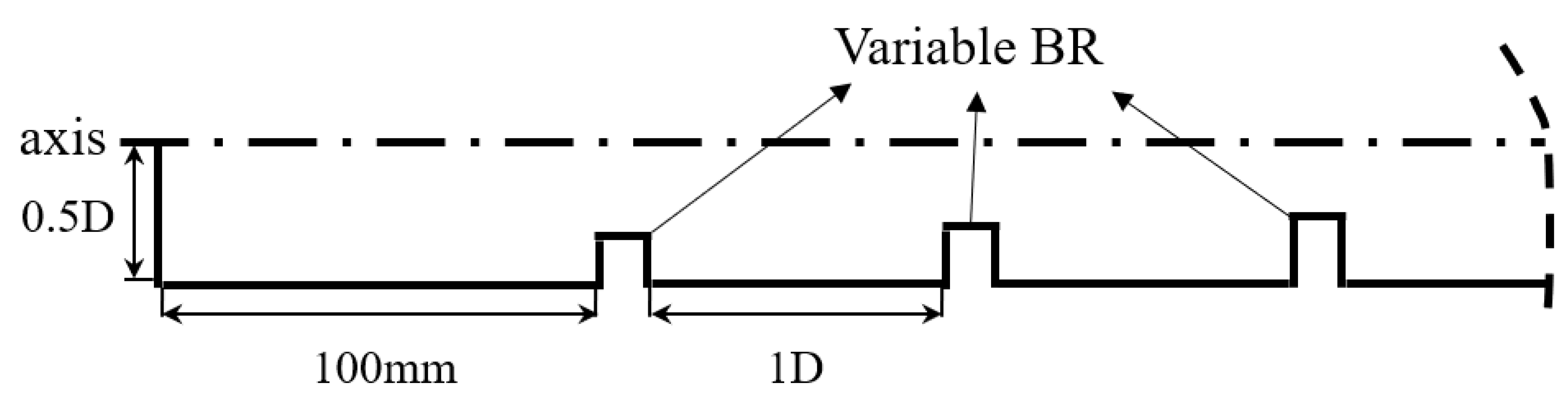 Energies 15 07706 g001 Energies 15 07706 g001
