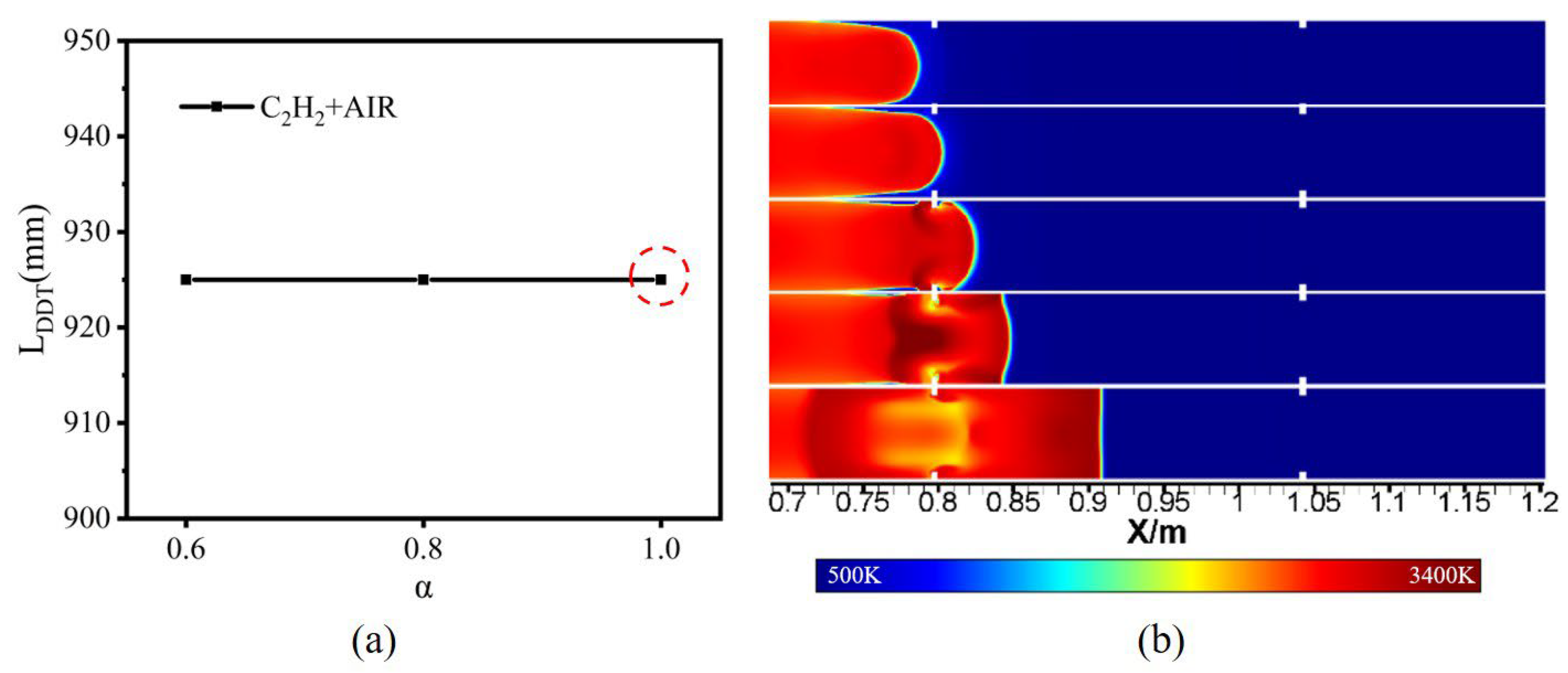 Energies 15 07706 g003 Energies 15 07706 g003