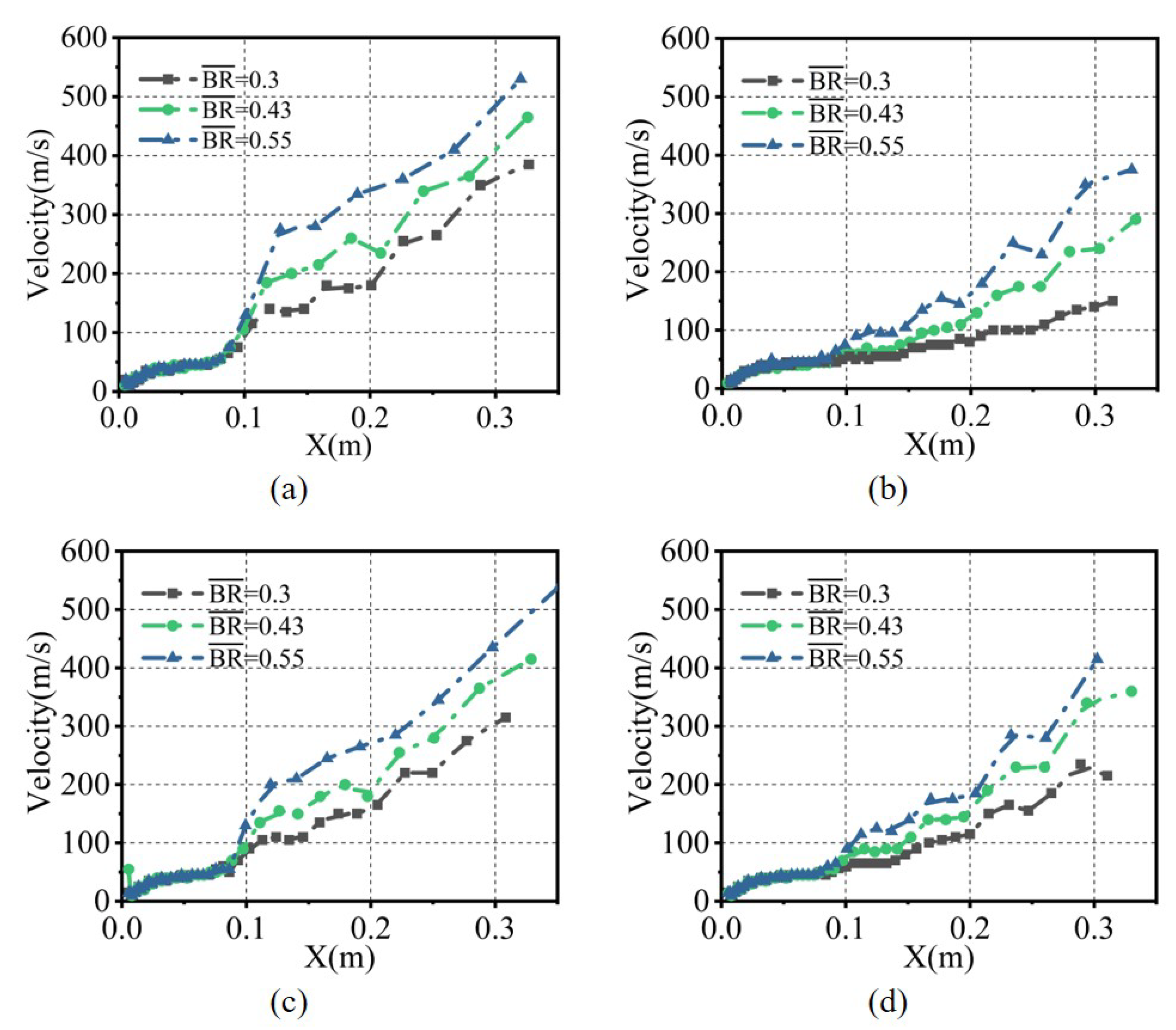 Energies 15 07706 g006 Energies 15 07706 g006