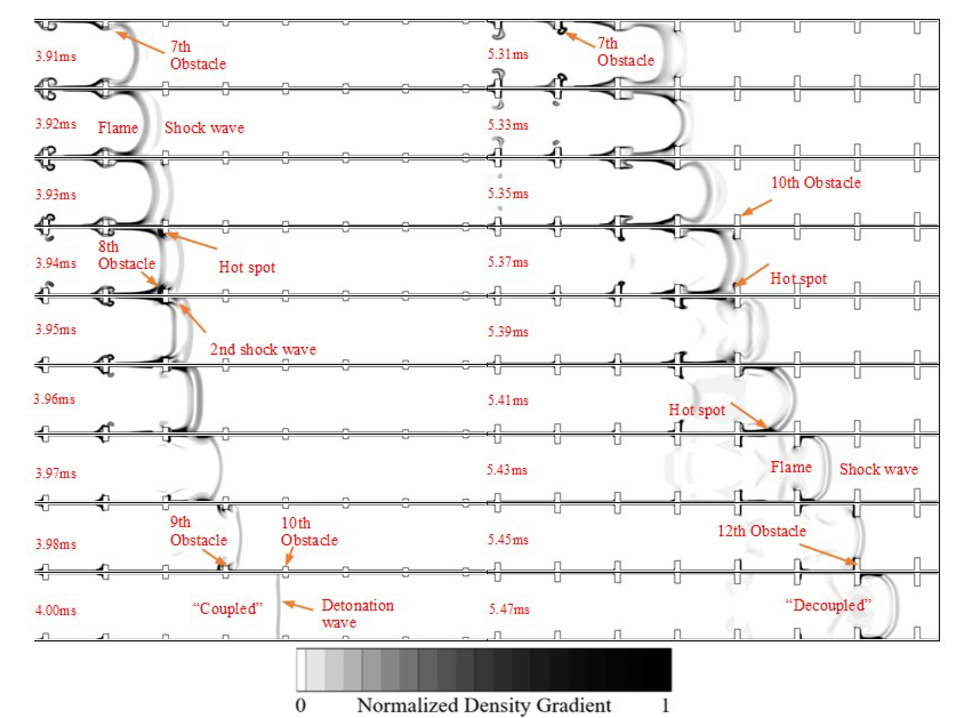 Energies 15 07706 g009 Energies 15 07706 g009