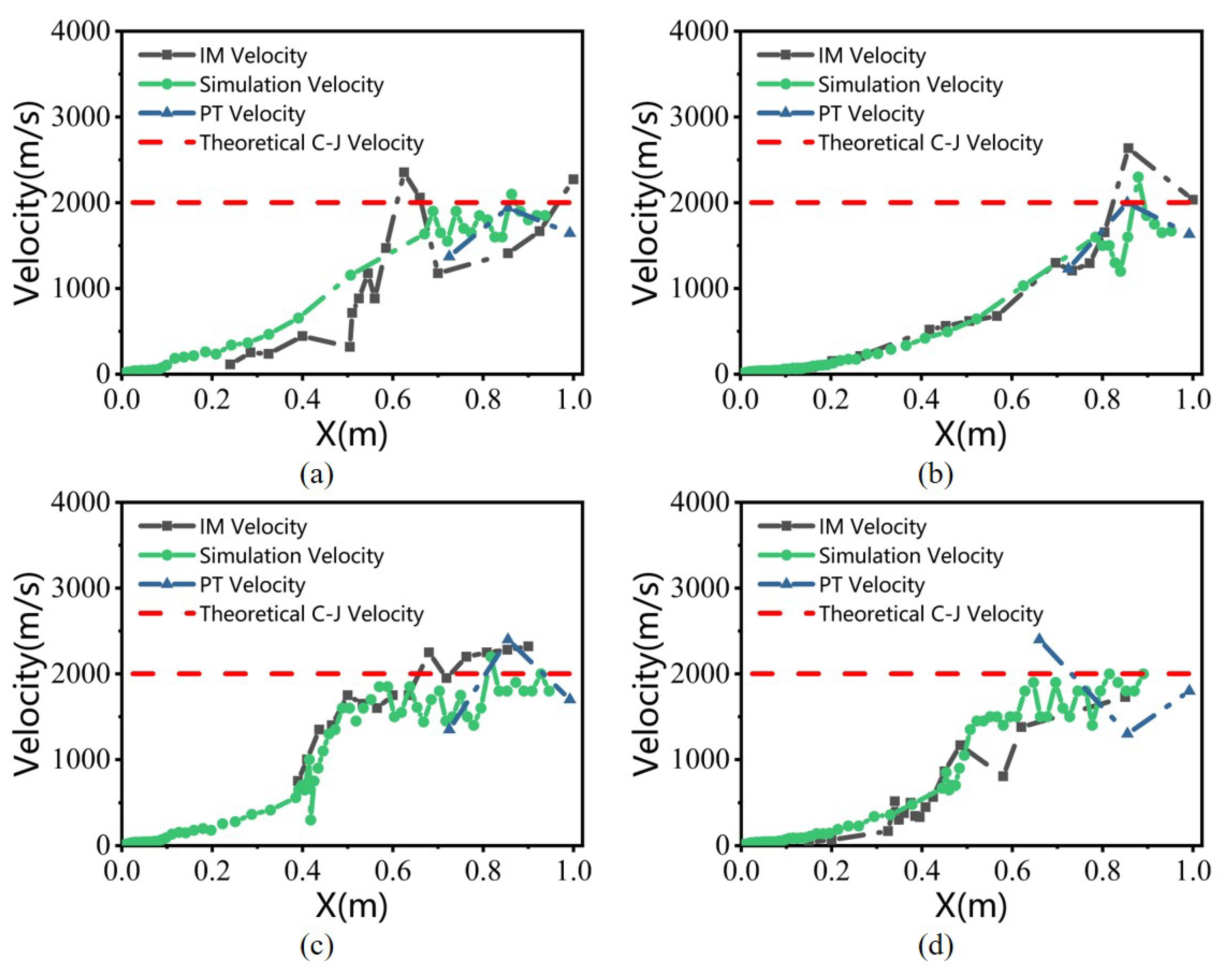 Energies 15 07706 g015 Energies 15 07706 g015